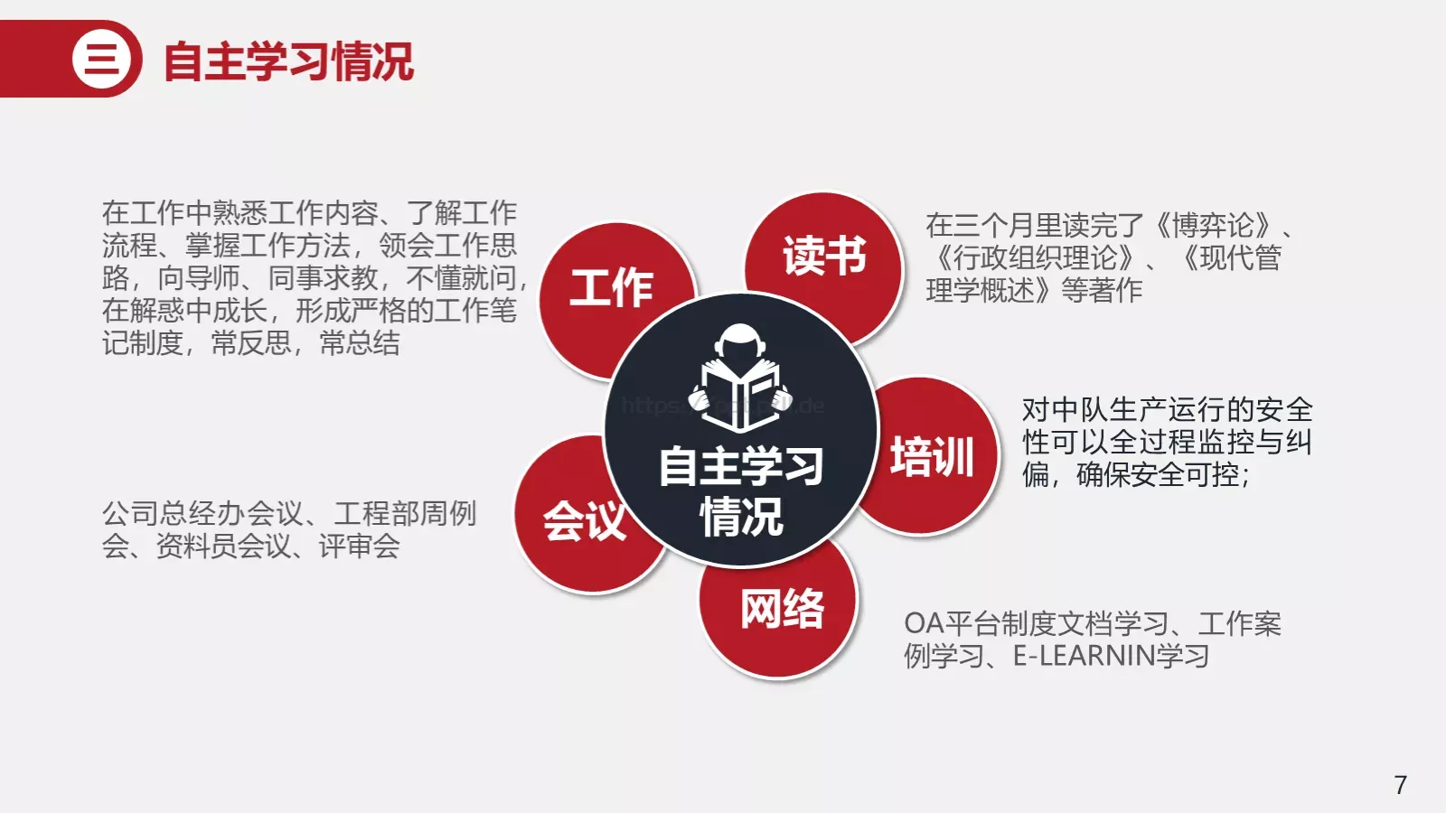 竞聘述职汇报PPT模板 第 7 页预览图