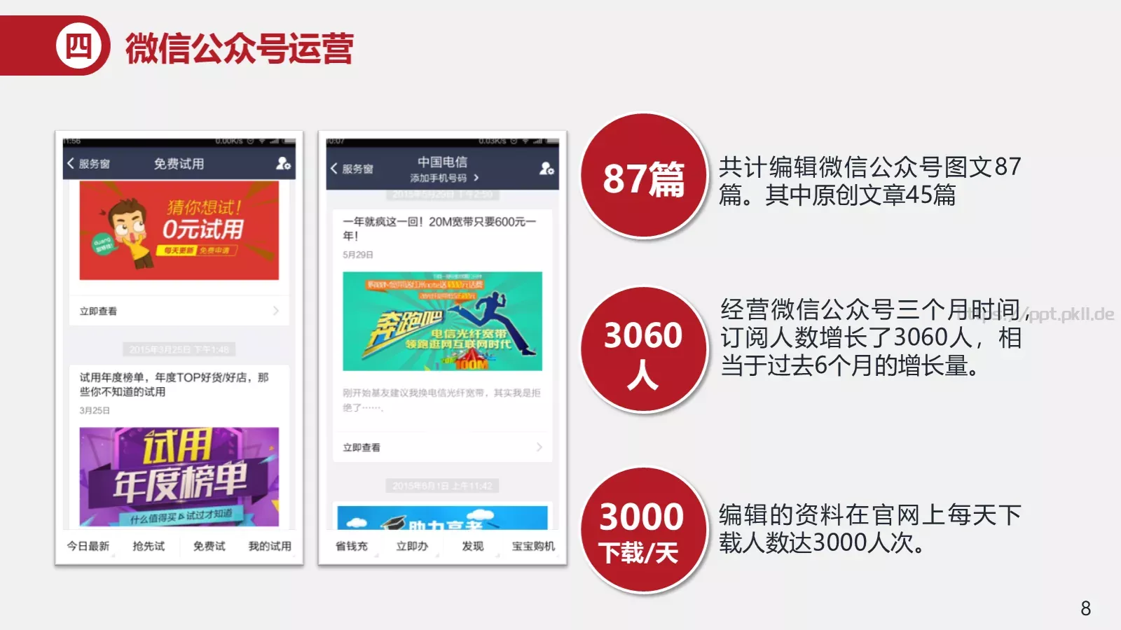 竞聘述职汇报PPT模板 第 8 页预览图