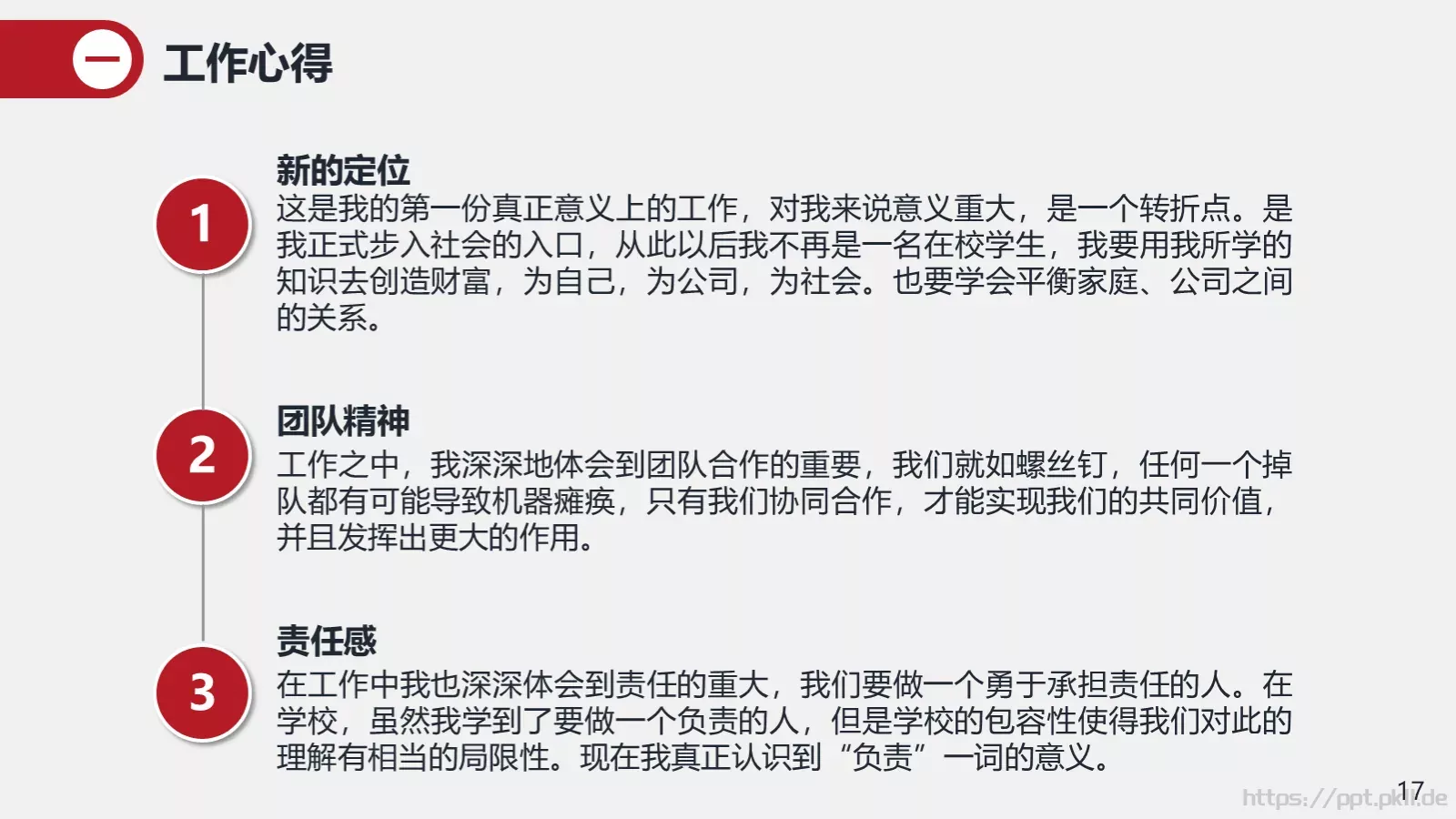 竞聘述职汇报PPT模板 第 17 页预览图