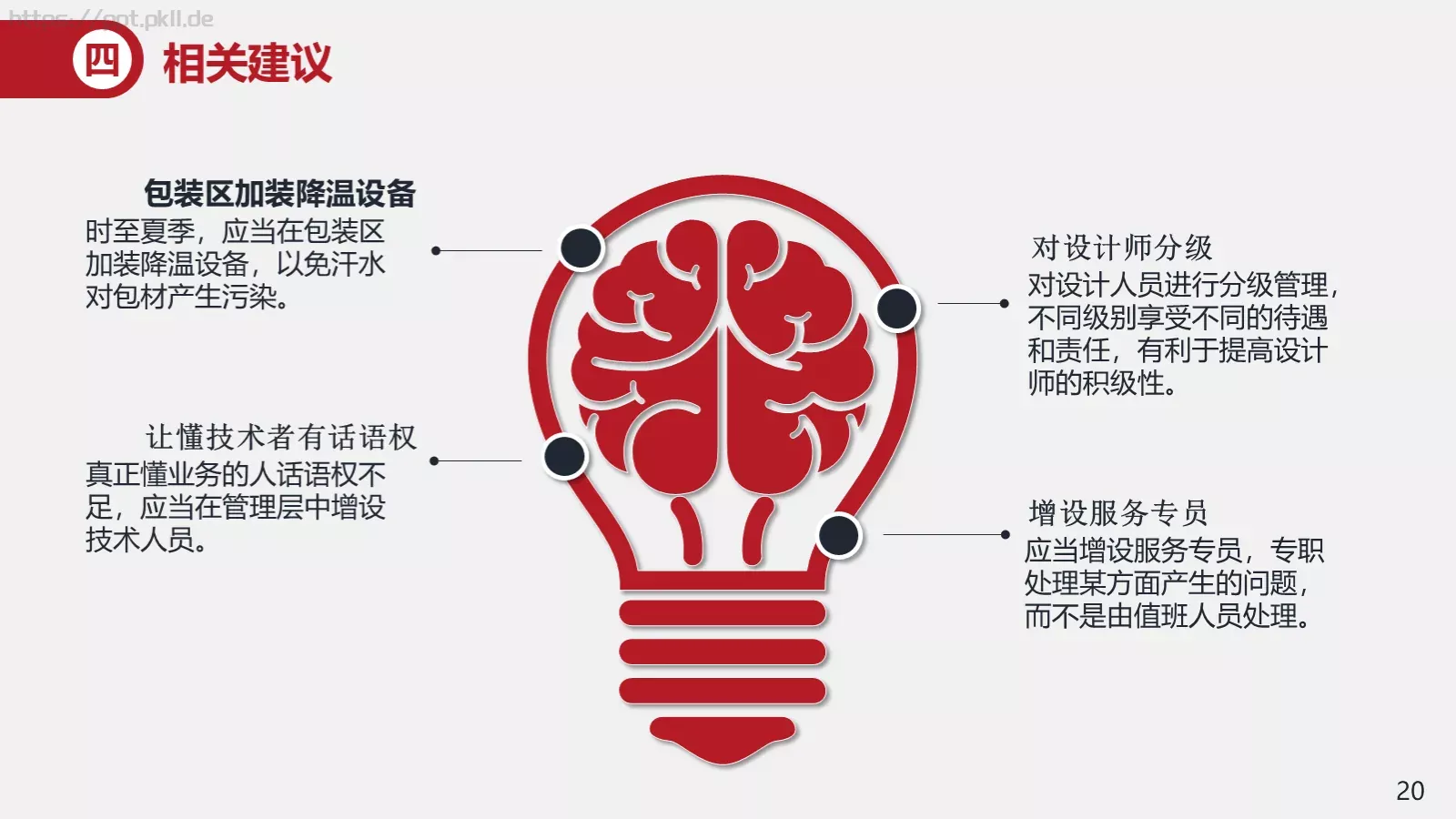 竞聘述职汇报PPT模板 第 20 页预览图