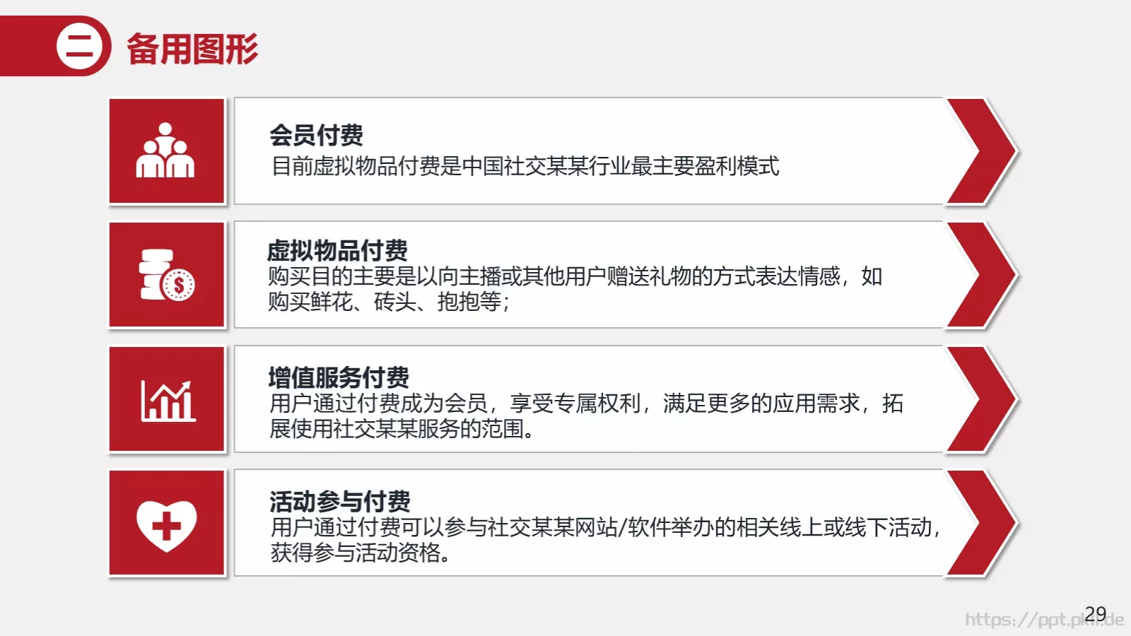 竞聘述职汇报PPT模板 第 29 页预览图
