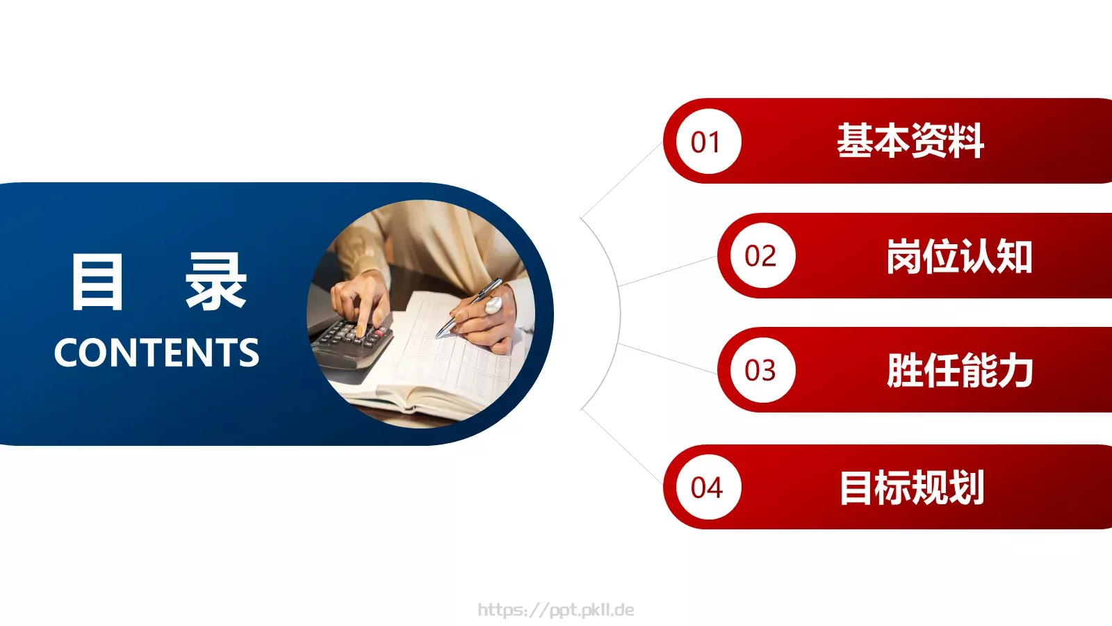 岗位竞聘报告PPT模板 第 2 页缩略图