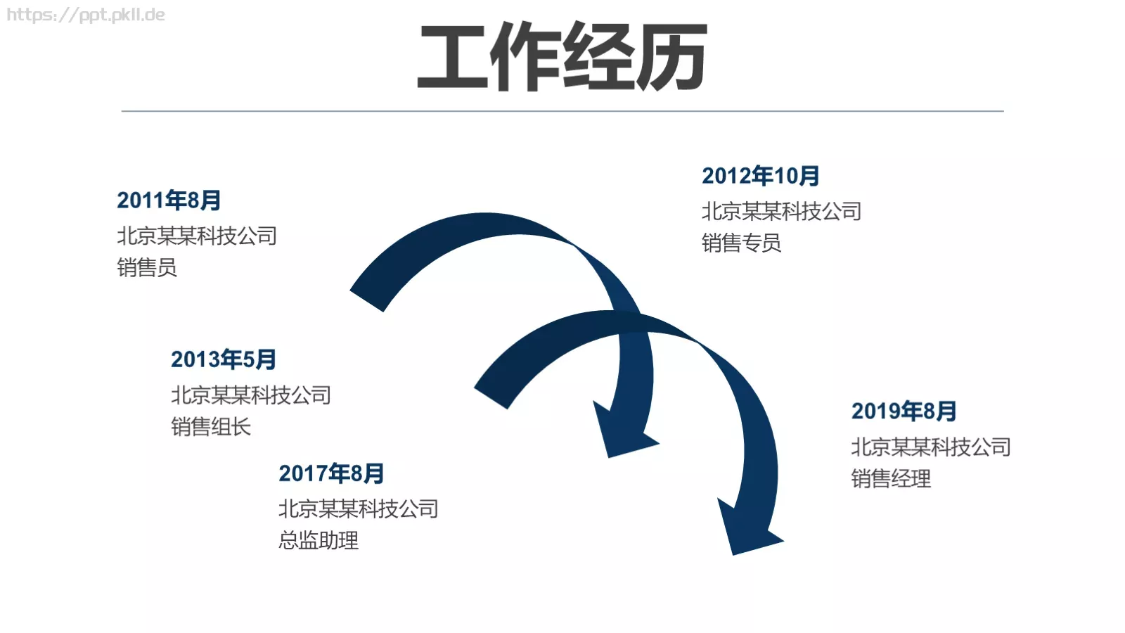 岗位竞聘报告PPT模板 第 7 页预览图