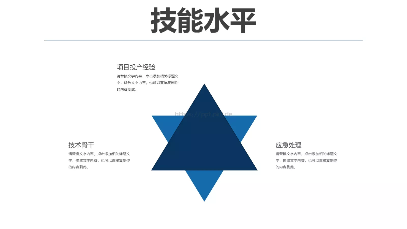 岗位竞聘报告PPT模板 第 10 页预览图