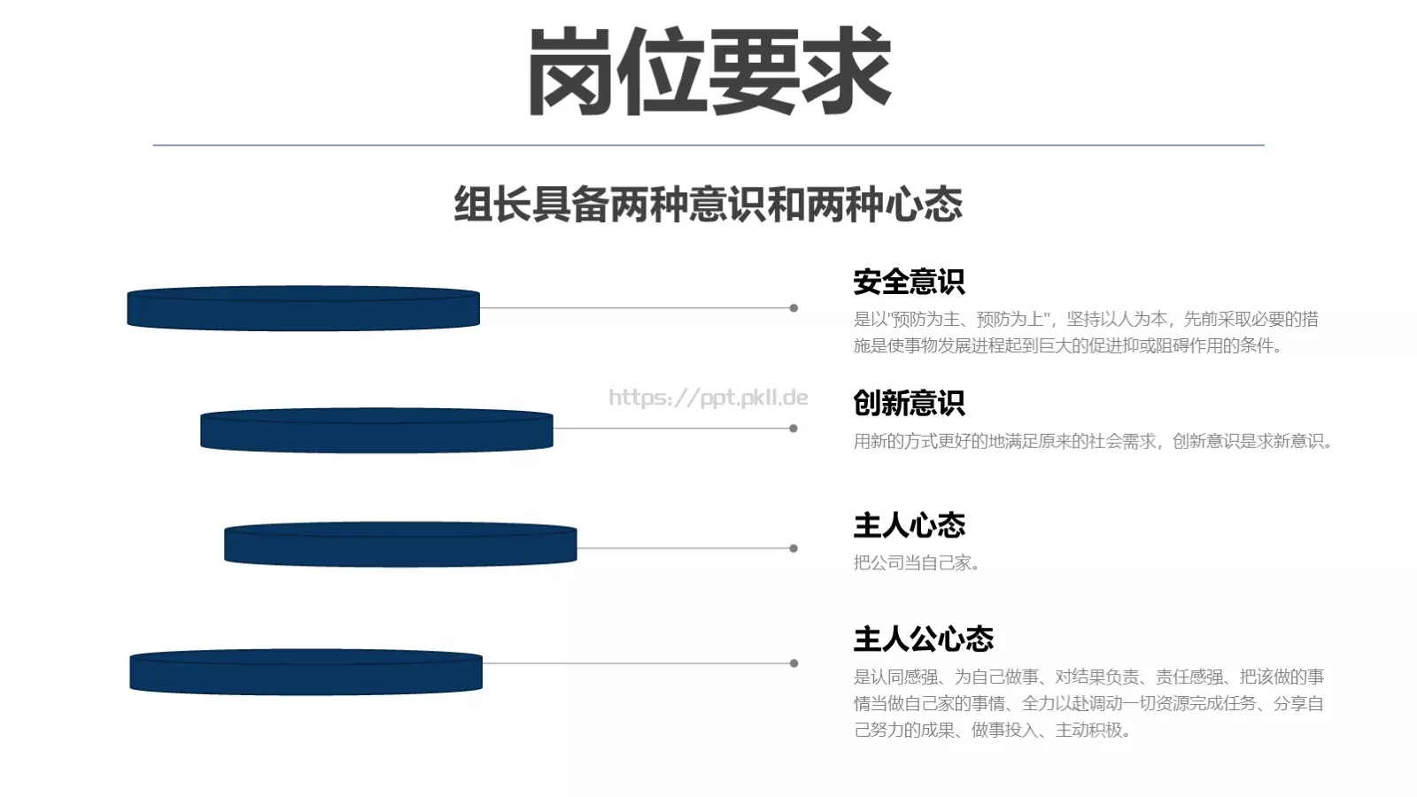 岗位竞聘报告PPT模板 第 12 页预览图