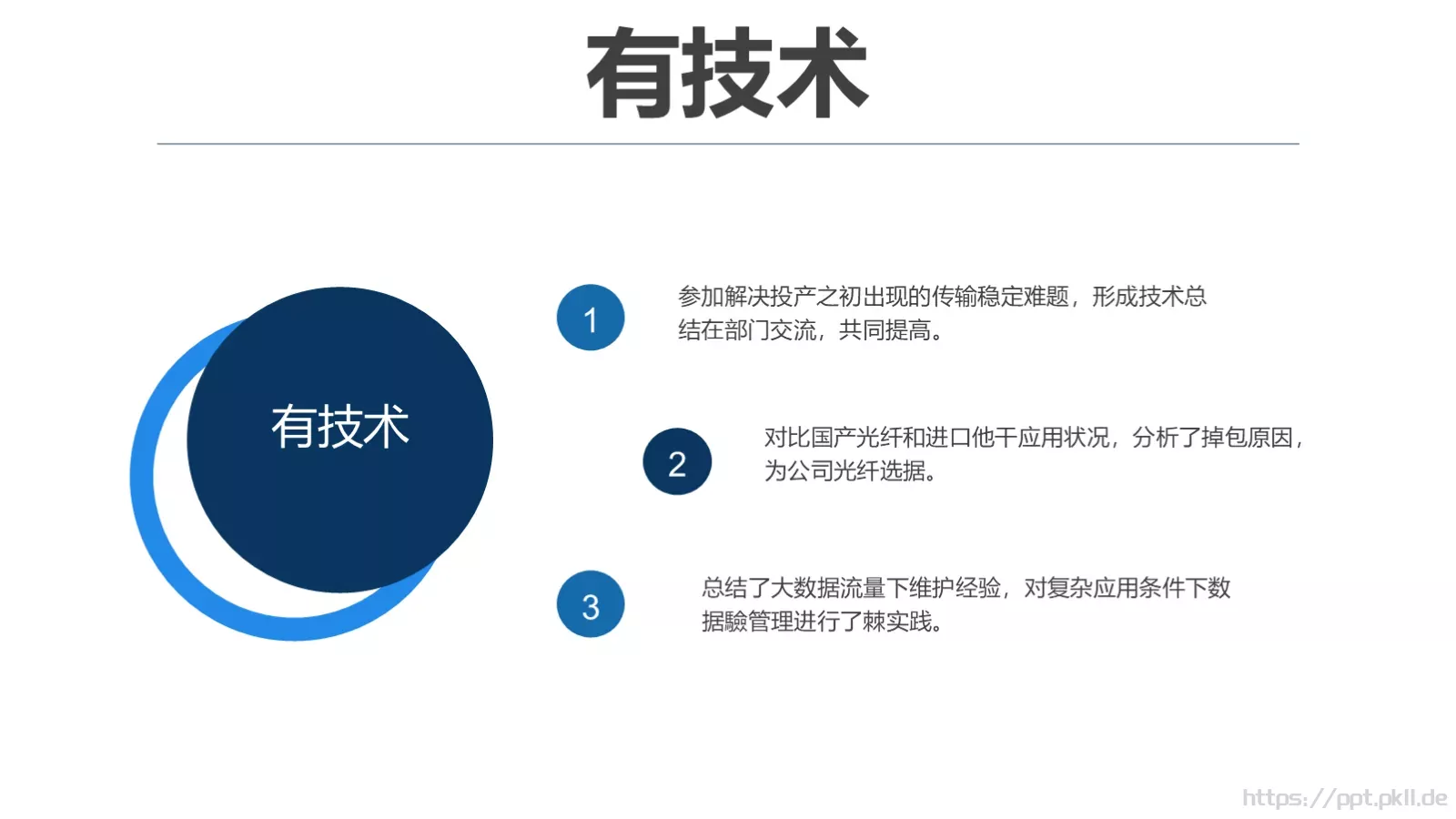 岗位竞聘报告PPT模板 第 15 页预览图