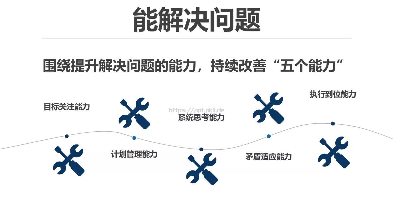 岗位竞聘报告PPT模板 第 18 页预览图