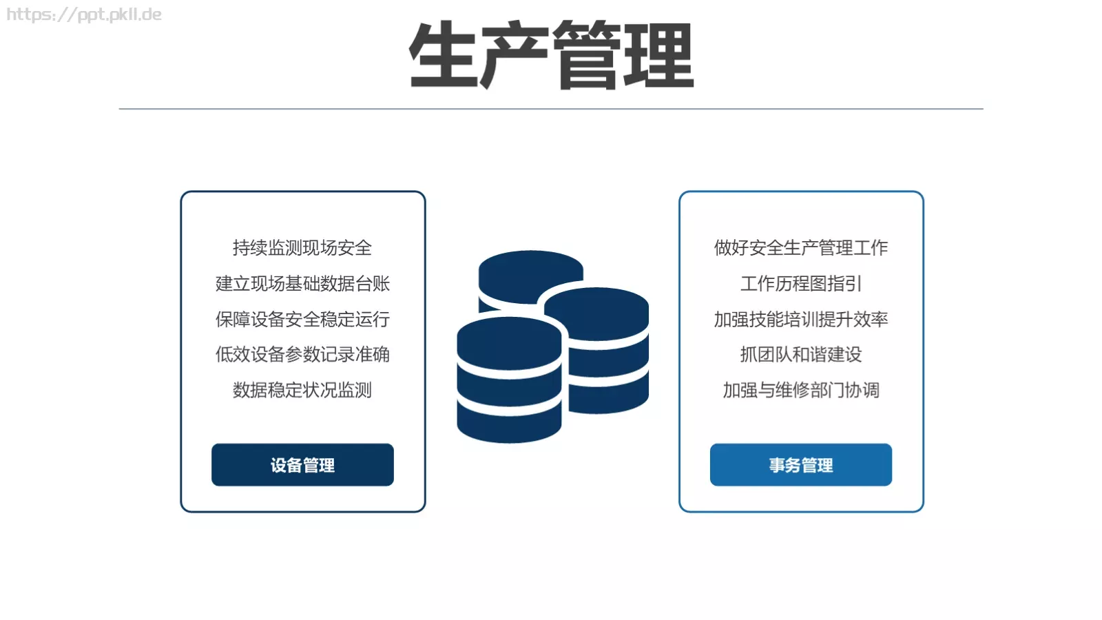 岗位竞聘报告PPT模板 第 22 页预览图