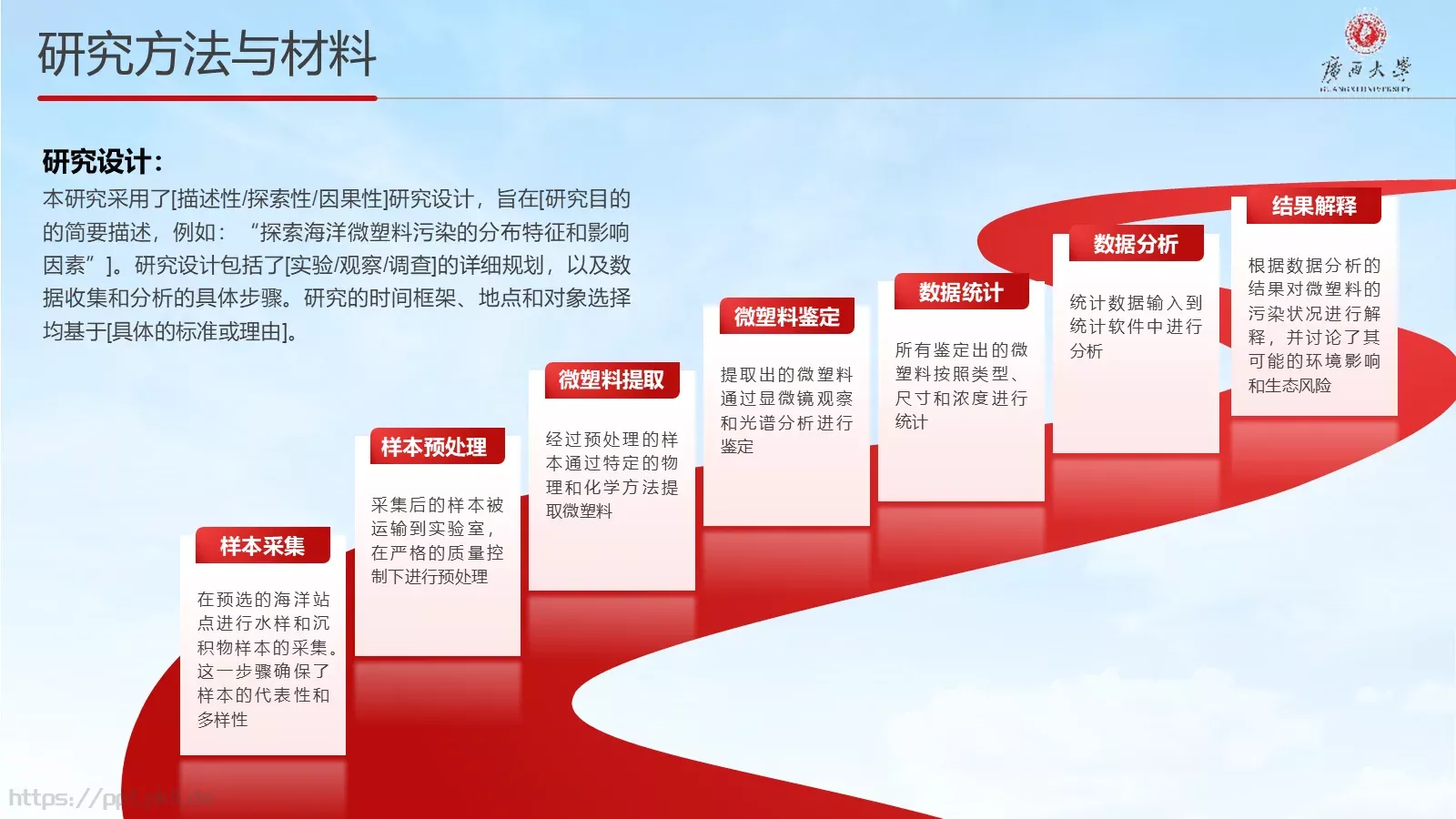 毕业答辩汇报PPT模板 第 14 页预览图