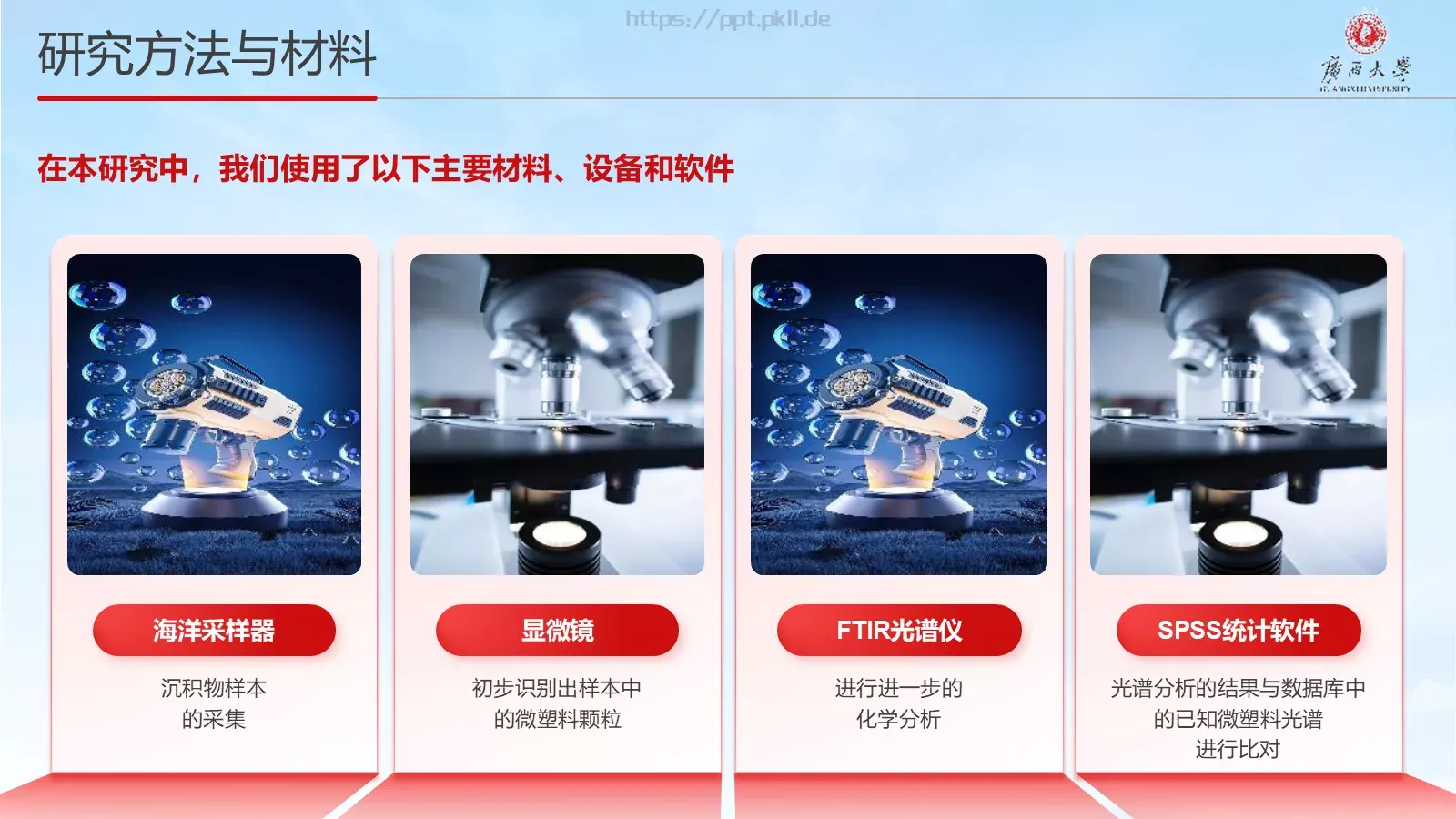 毕业答辩汇报PPT模板 第 15 页预览图