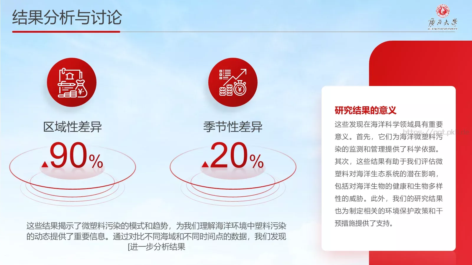 毕业答辩汇报PPT模板 第 17 页预览图