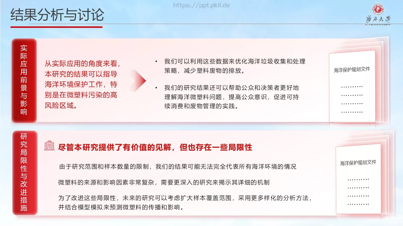 毕业答辩汇报PPT模板 第 18 页预览图