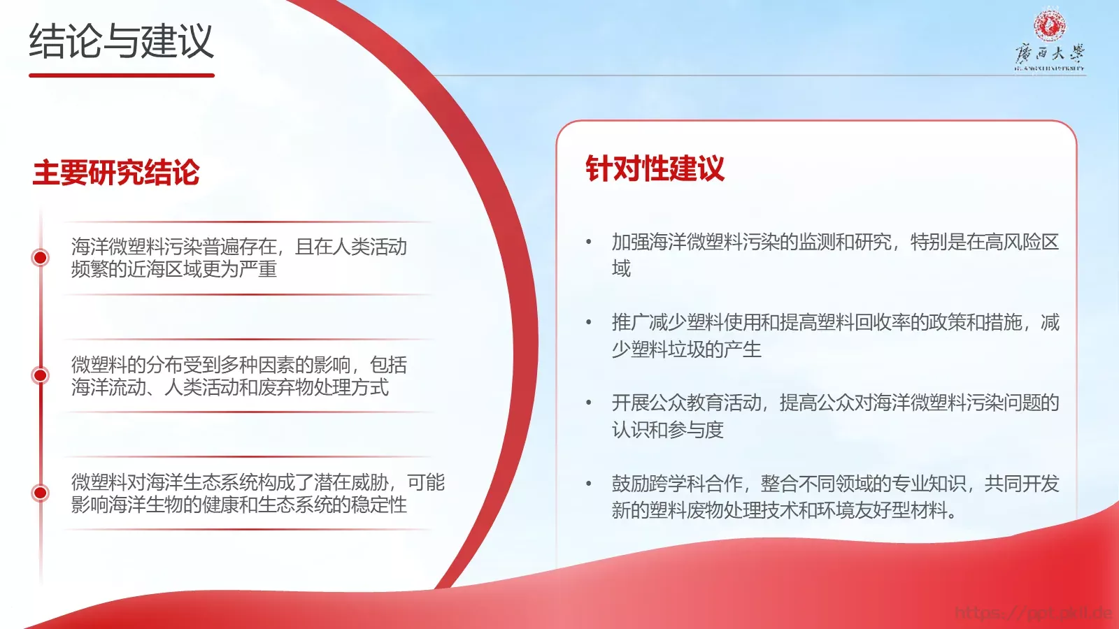 毕业答辩汇报PPT模板 第 20 页预览图