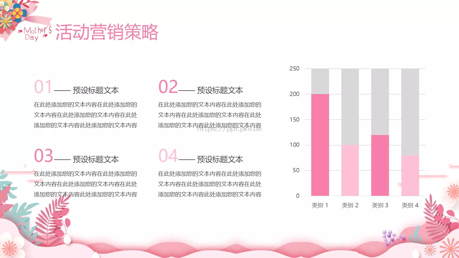 母亲节活动营销策划方案PPT模板 第 9 页预览图