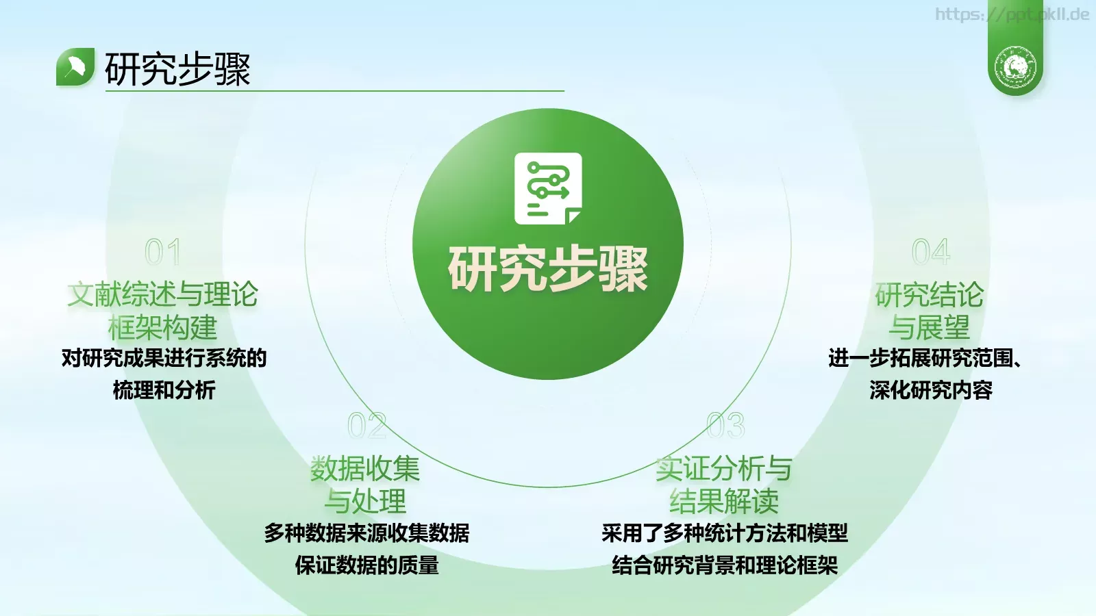 论文答辩课程汇报通用PPT模板 第 10 页预览图
