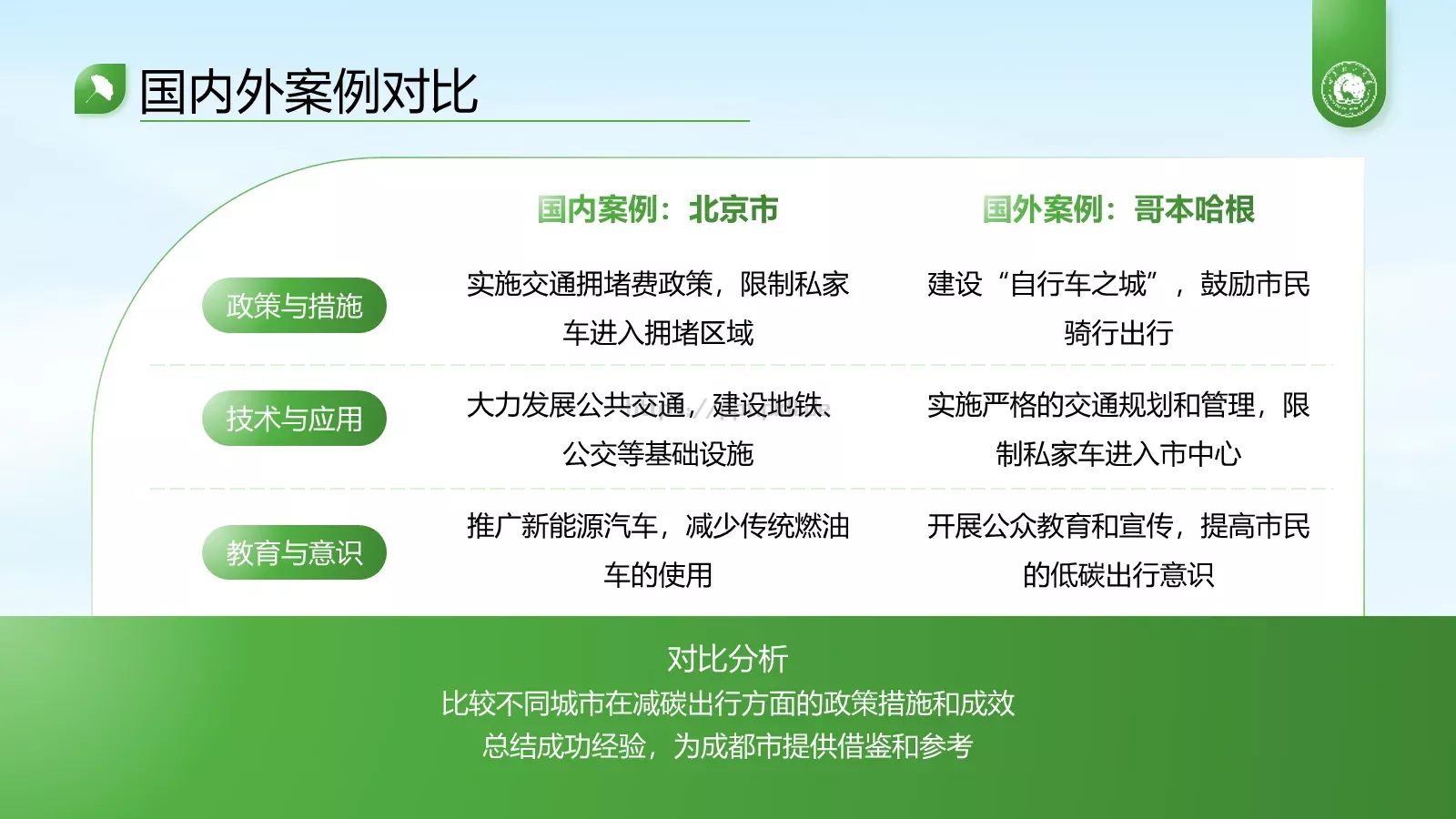 论文答辩课程汇报通用PPT模板 第 17 页预览图