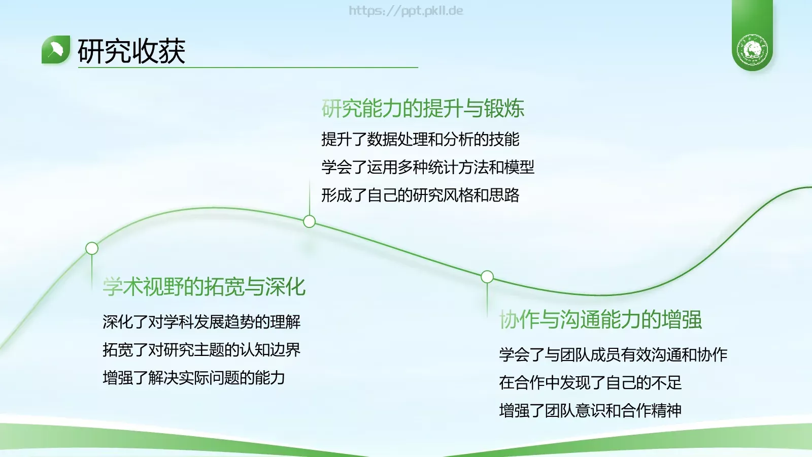 论文答辩课程汇报通用PPT模板 第 24 页预览图