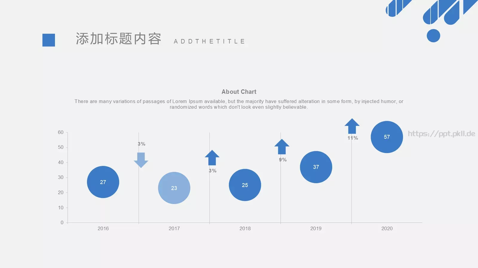 房地产营销策划PPT模板 第 7 页预览图