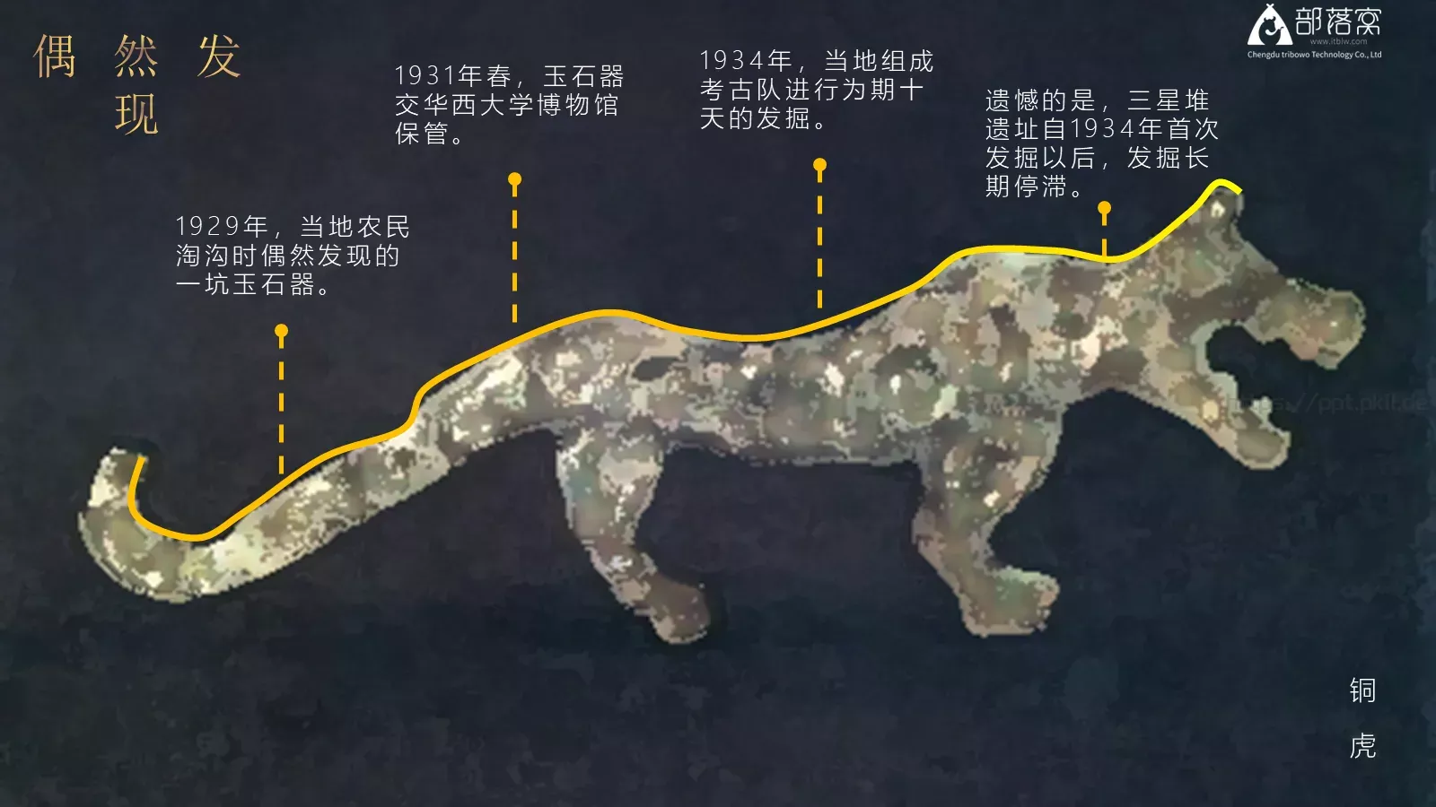 沉睡三千年PPT模板 第 5 页预览图