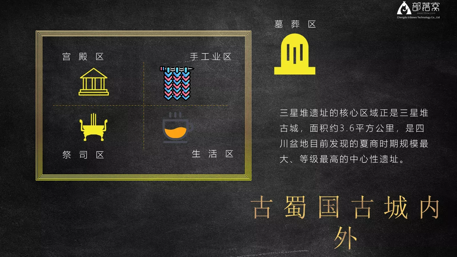 沉睡三千年PPT模板 第 16 页预览图