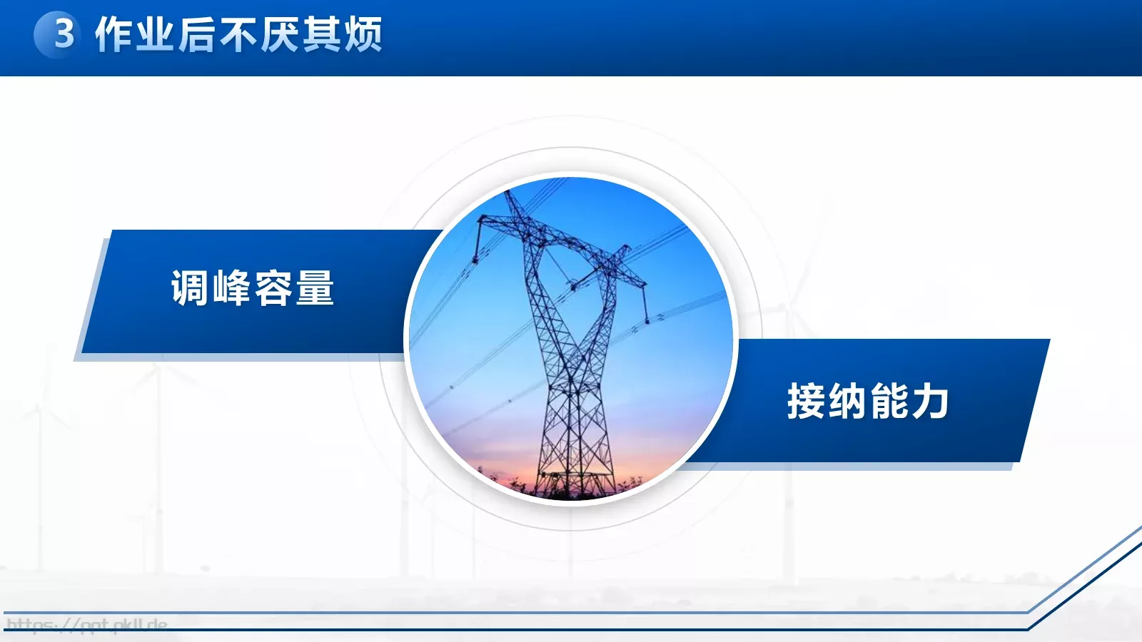 电力安全生产培训课件PPT模板 第 12 页预览图