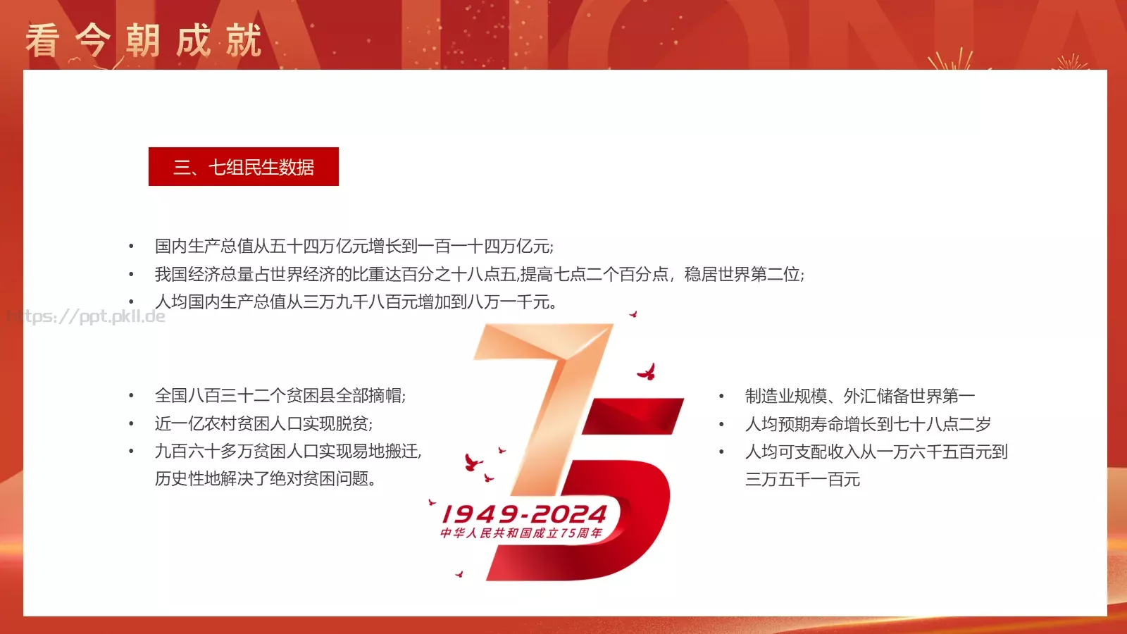 热烈庆祝中华人民共和国成立75周年PPT模板 第 18 页预览图
