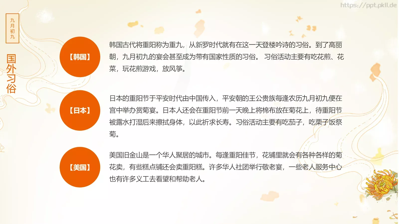 重阳节九月初九PPT模板 第 14 页预览图
