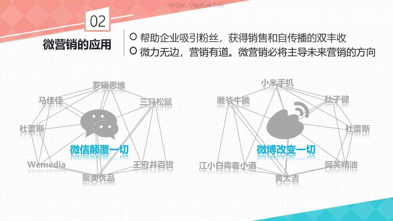 不是超人企业宣传PPT模板 第 3 页缩略图