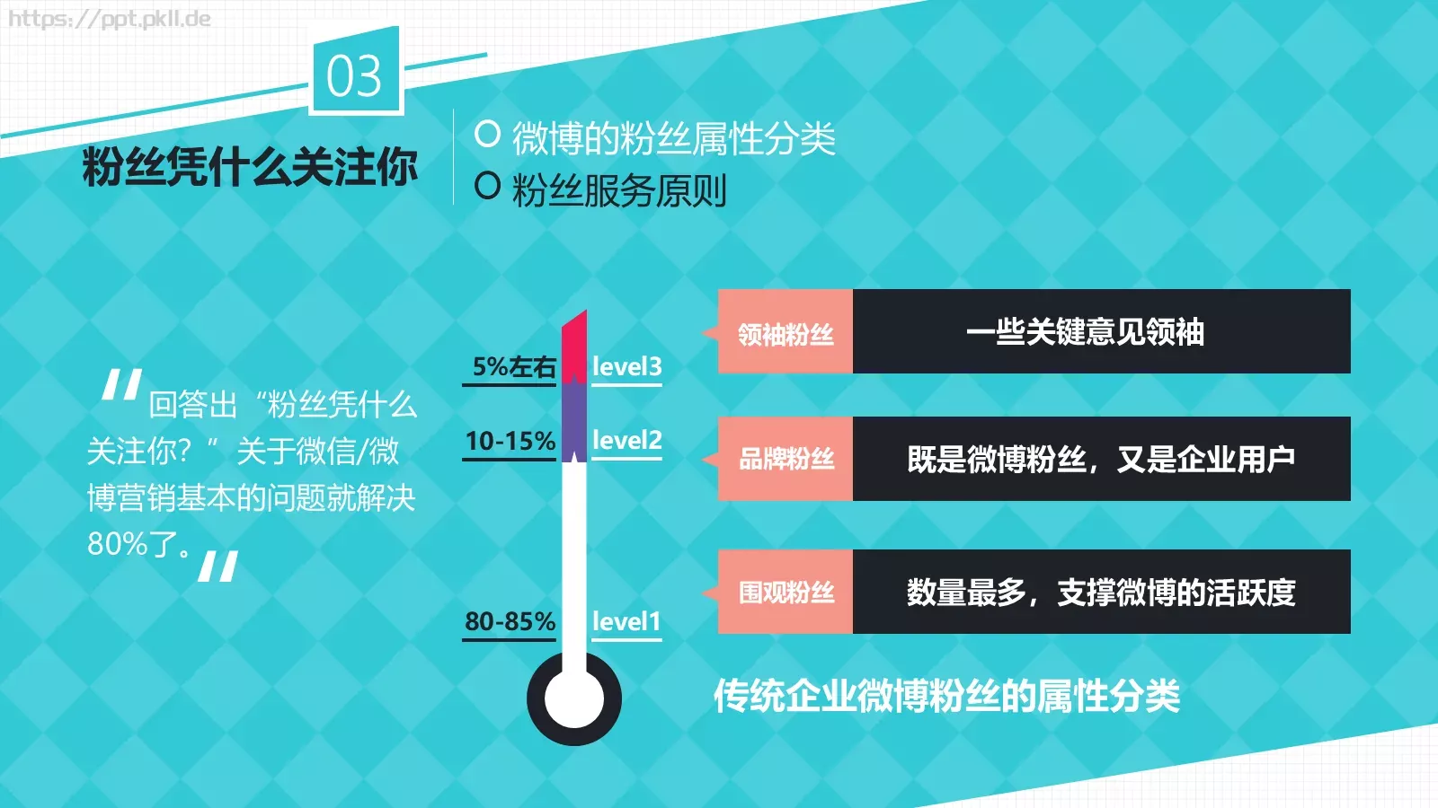不是超人企业宣传PPT模板 第 4 页缩略图