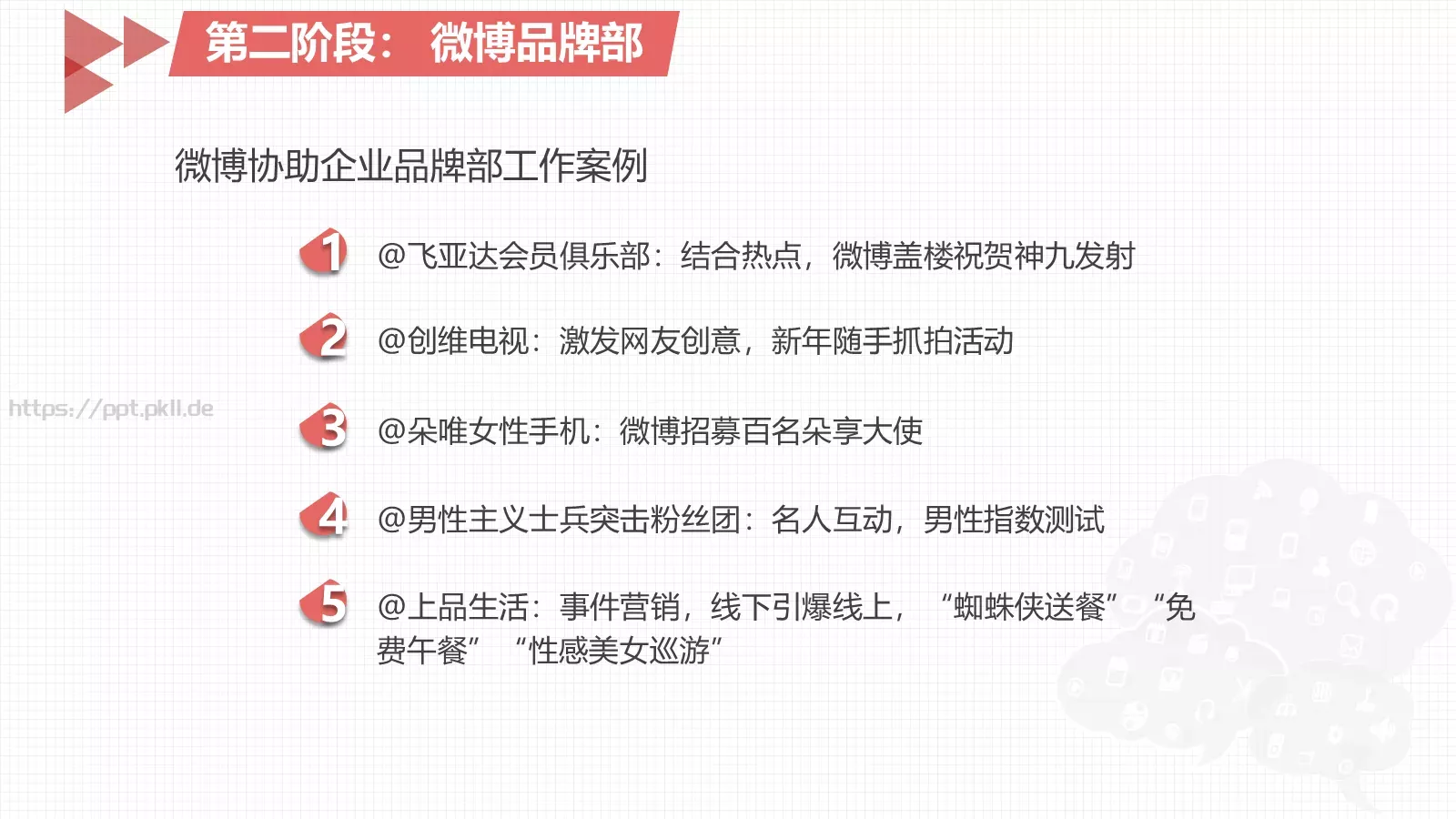 不是超人企业宣传PPT模板 第 12 页预览图
