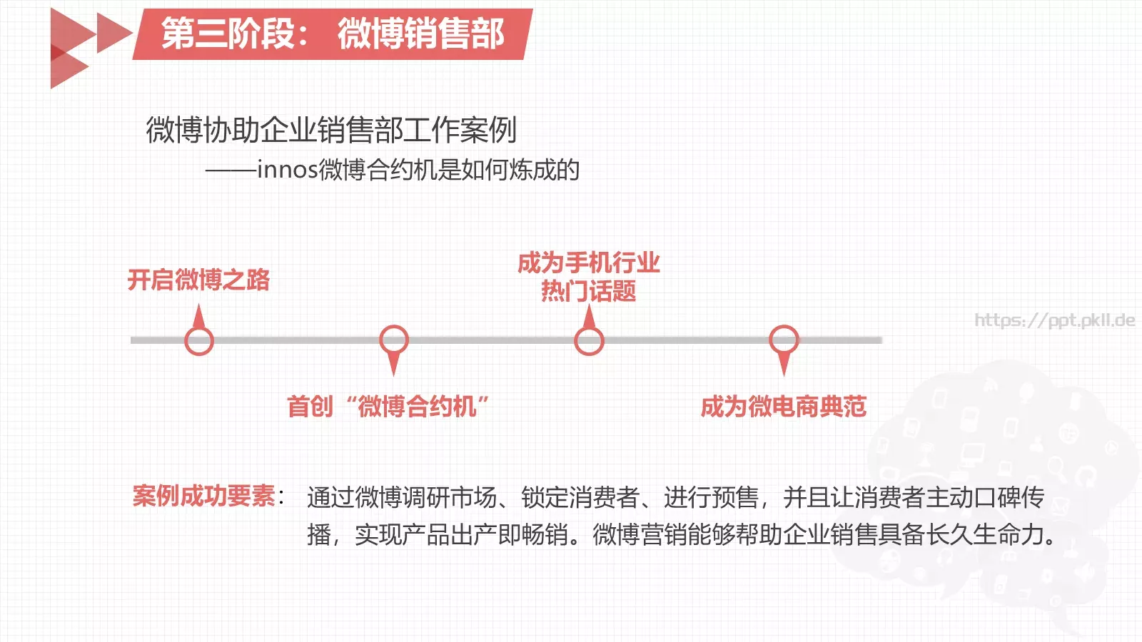 不是超人企业宣传PPT模板 第 13 页预览图