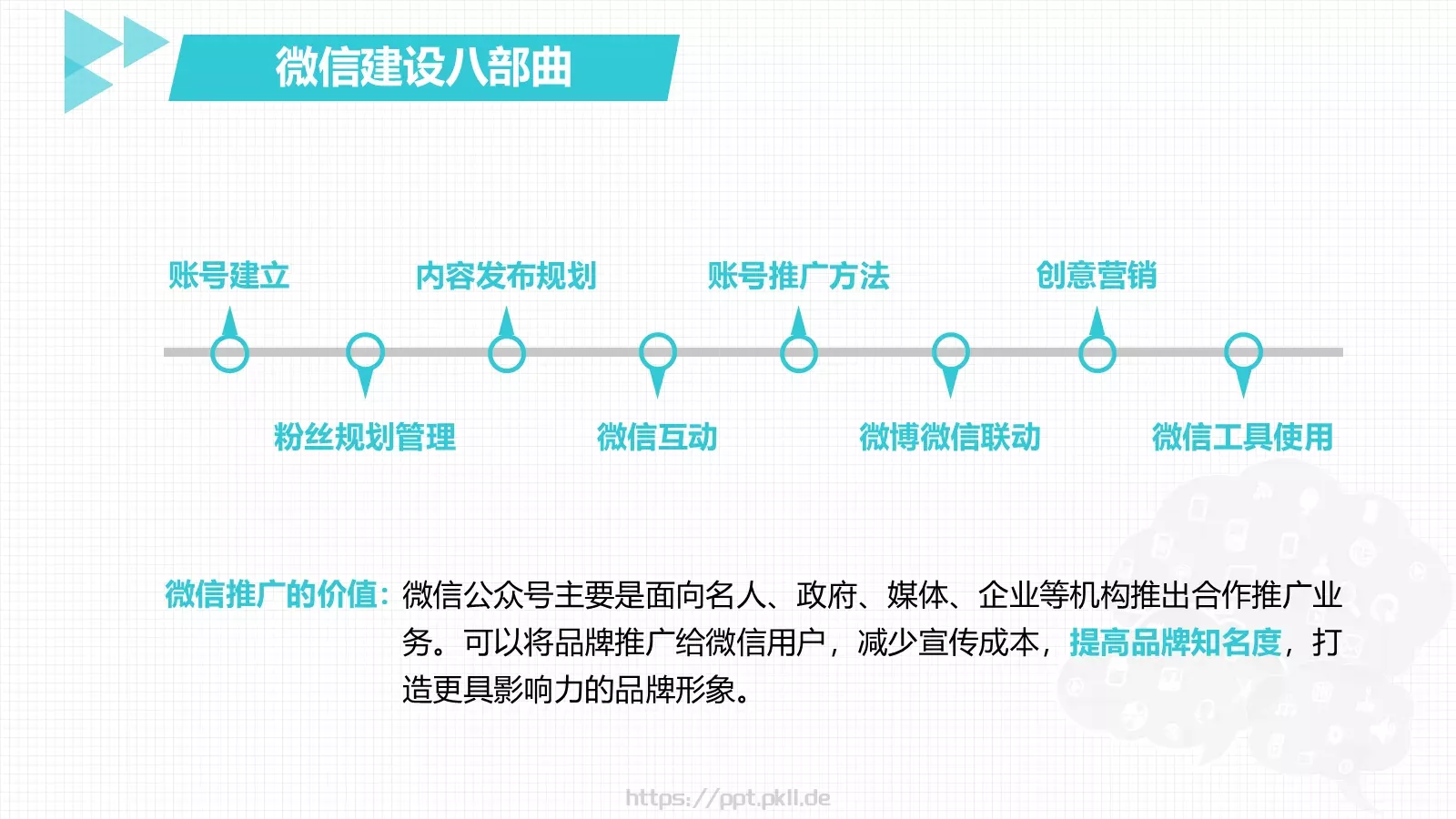 不是超人企业宣传PPT模板 第 16 页预览图