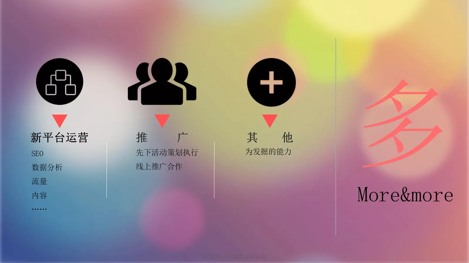 通用风格PPT模板 第 14 页预览图