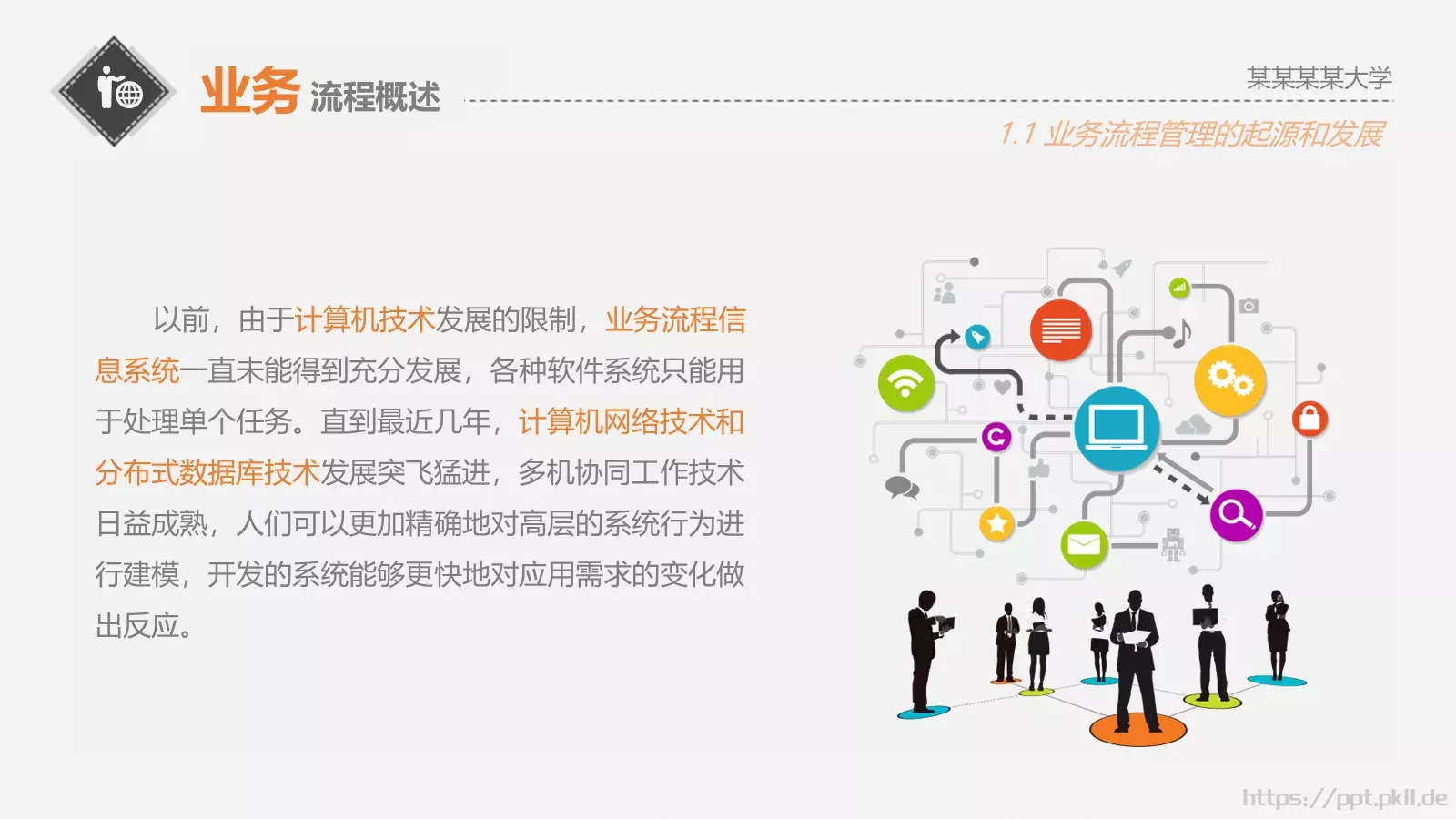 面向服务的业务流程管理PPT模板 第 6 页预览图