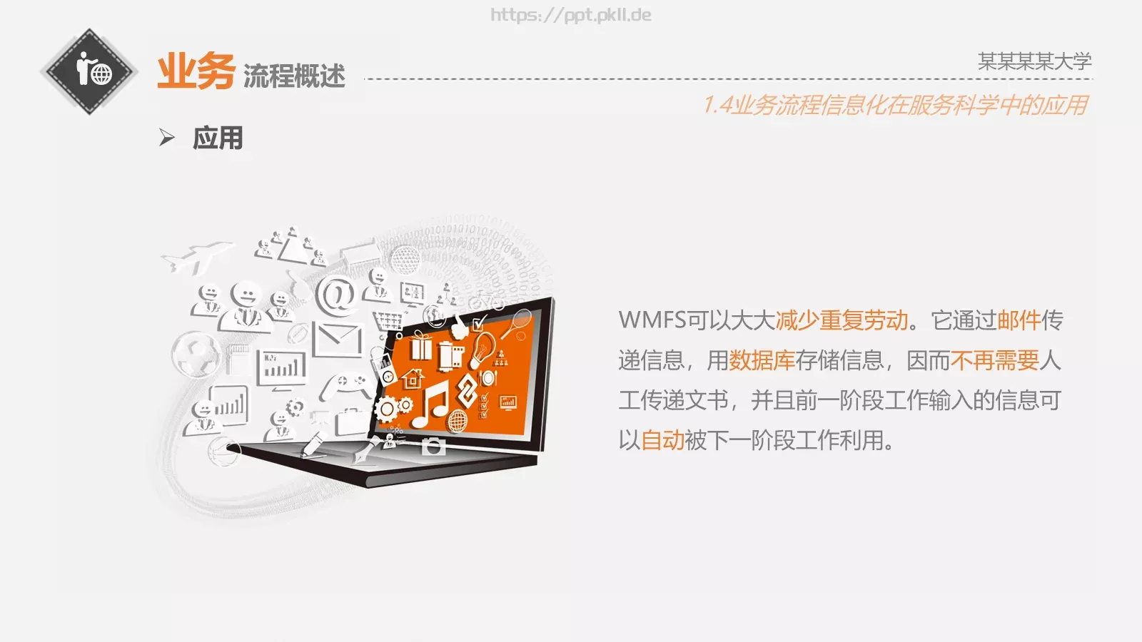 面向服务的业务流程管理PPT模板 第 16 页预览图