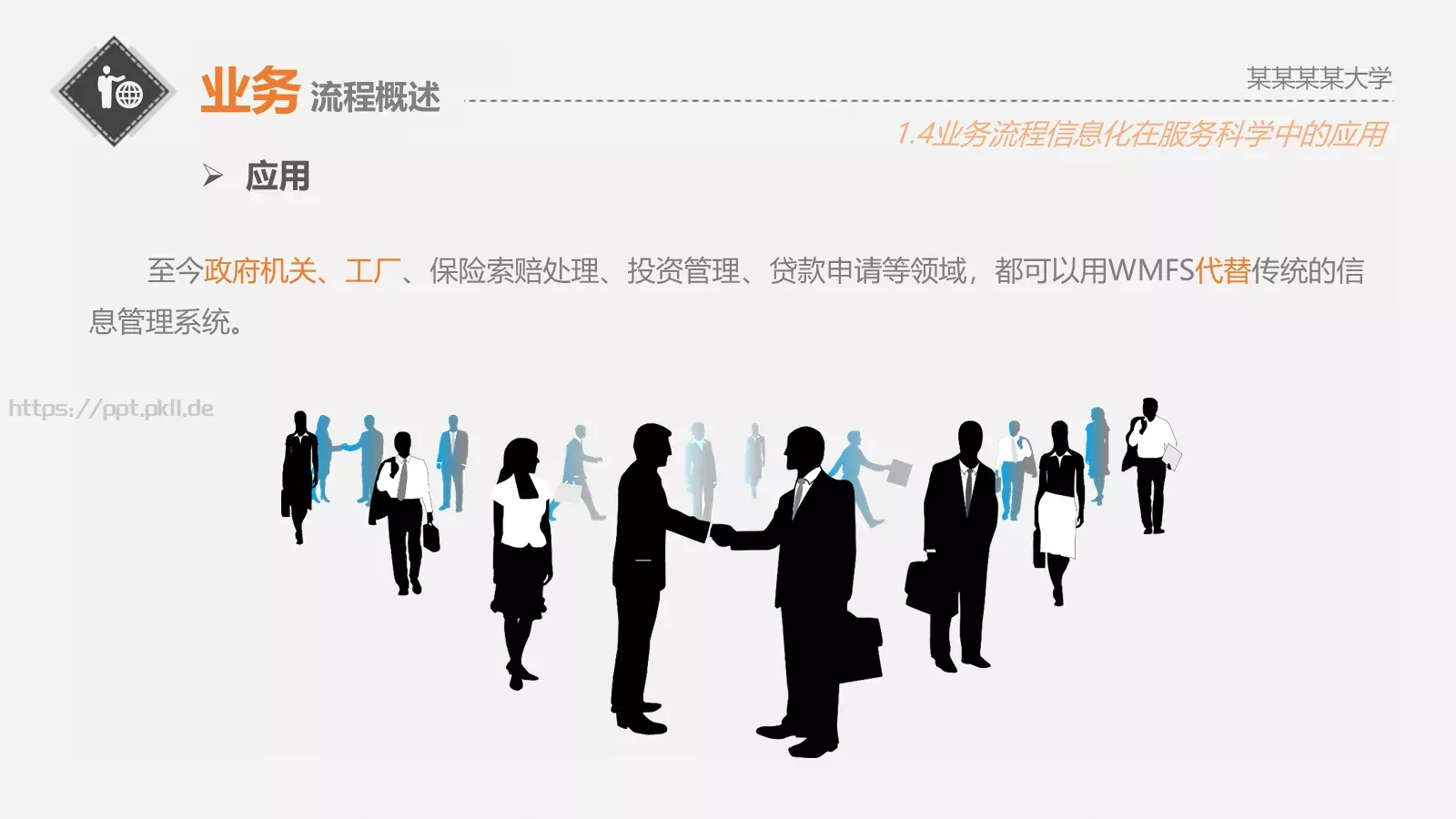 面向服务的业务流程管理PPT模板 第 17 页预览图