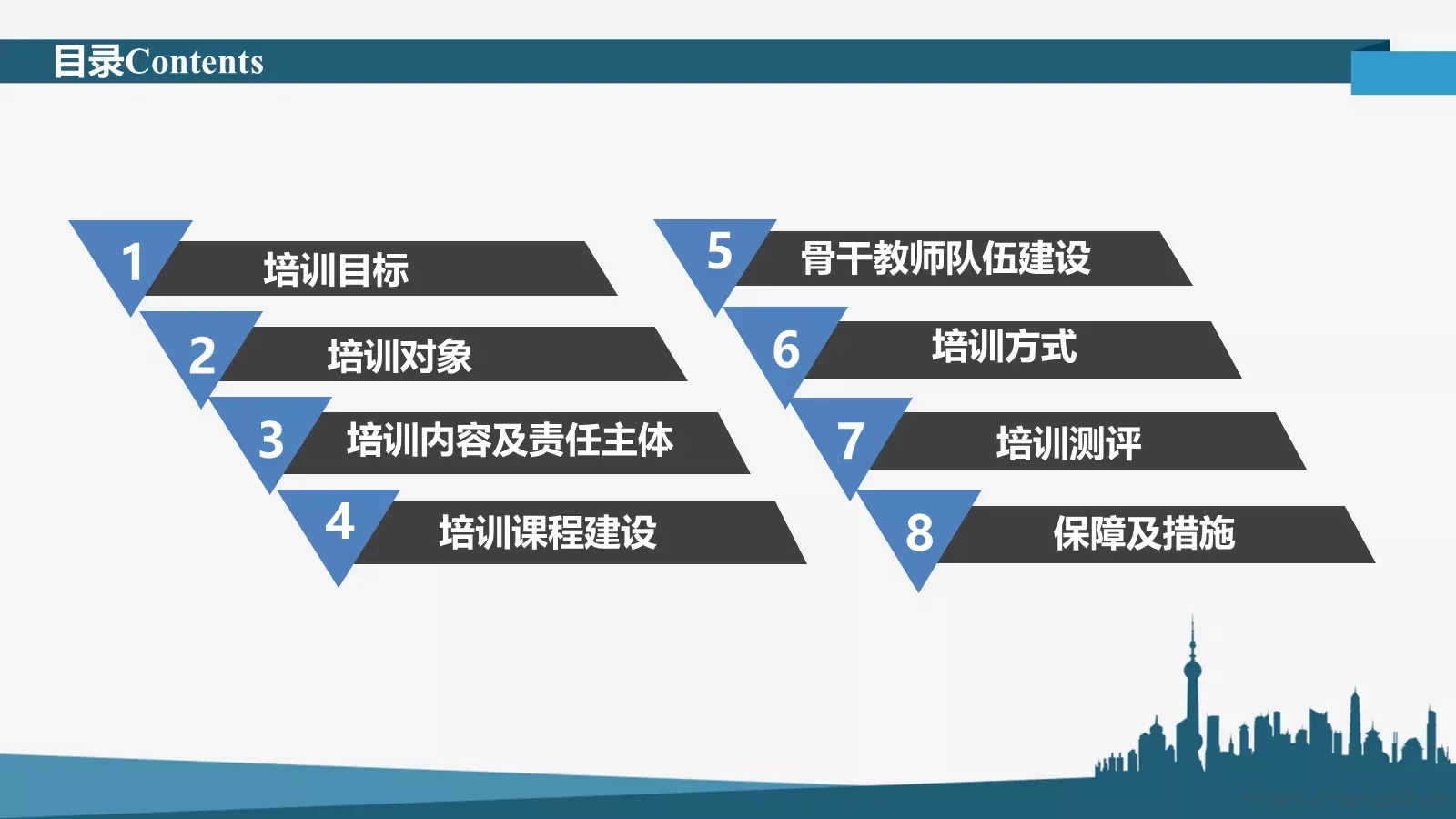 全员培训PPT模板 第 2 页缩略图
