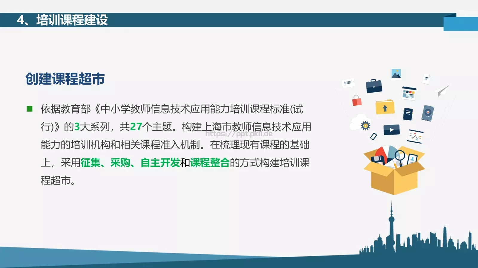 全员培训PPT模板 第 6 页预览图