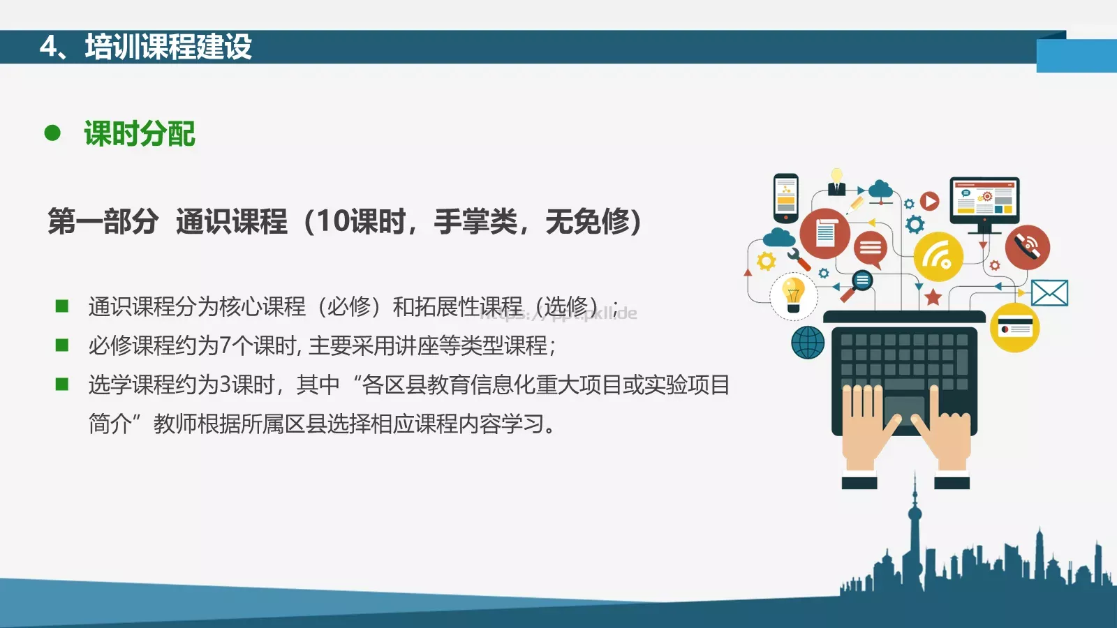 全员培训PPT模板 第 10 页预览图