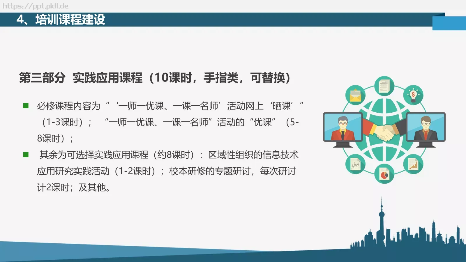 全员培训PPT模板 第 12 页预览图