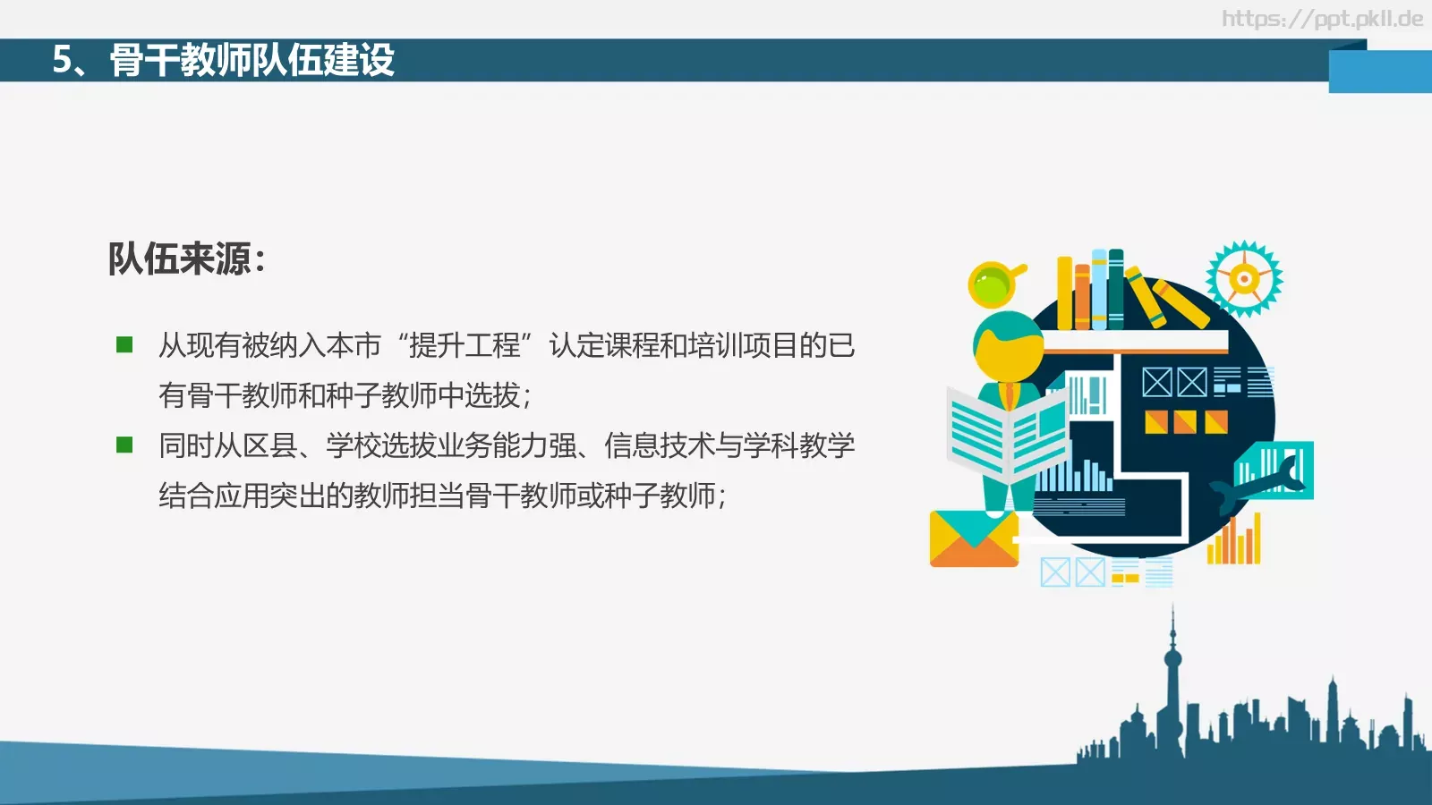 全员培训PPT模板 第 15 页预览图