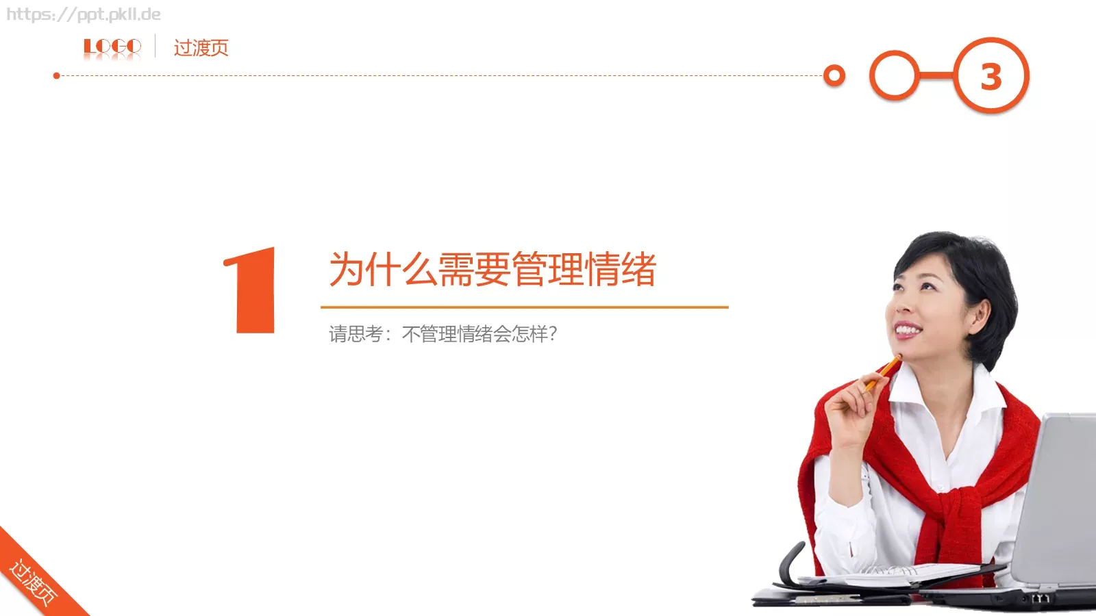 员工在职培训PPT模板 第 3 页缩略图