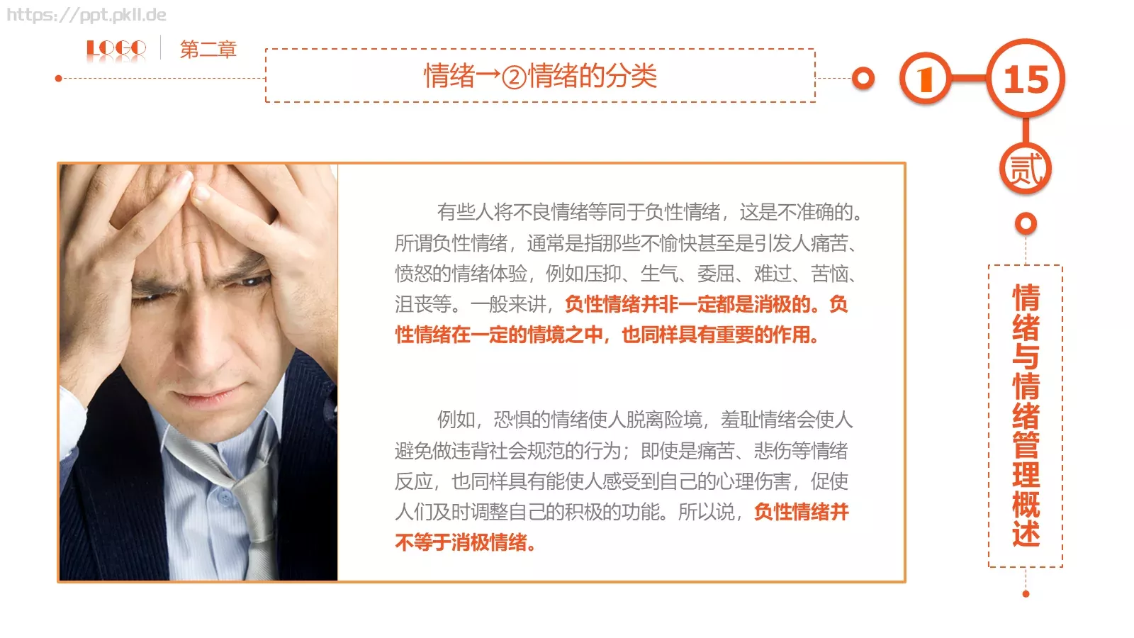 员工在职培训PPT模板 第 15 页预览图