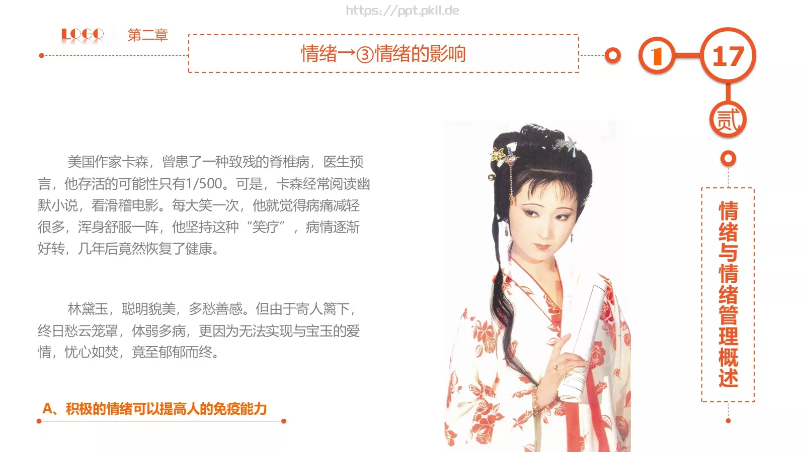 员工在职培训PPT模板 第 17 页预览图