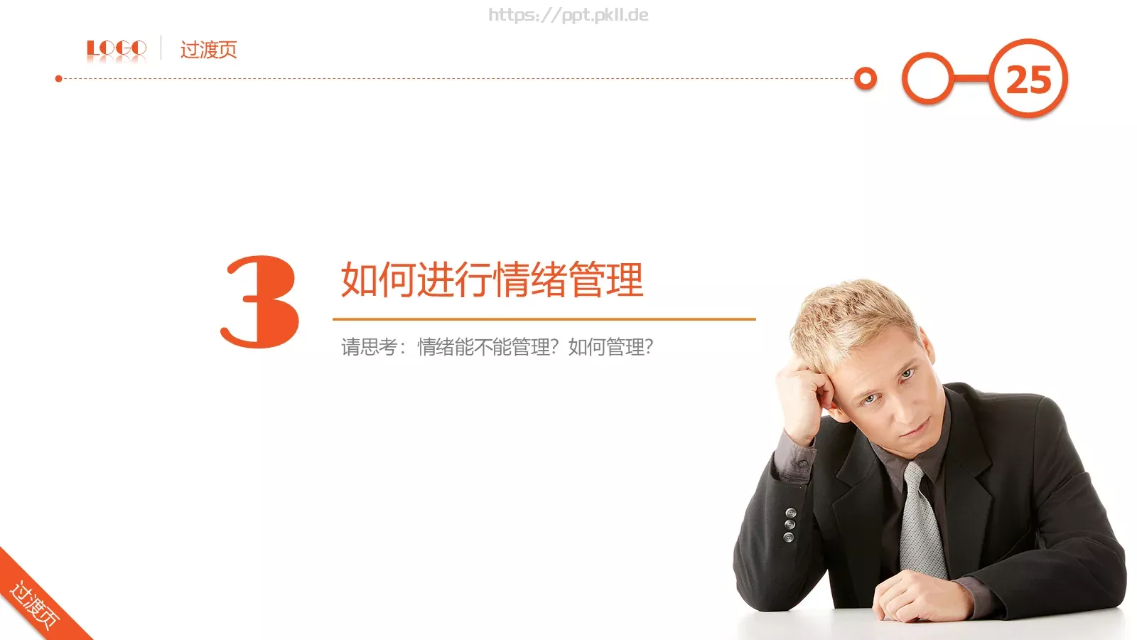 员工在职培训PPT模板 第 25 页预览图
