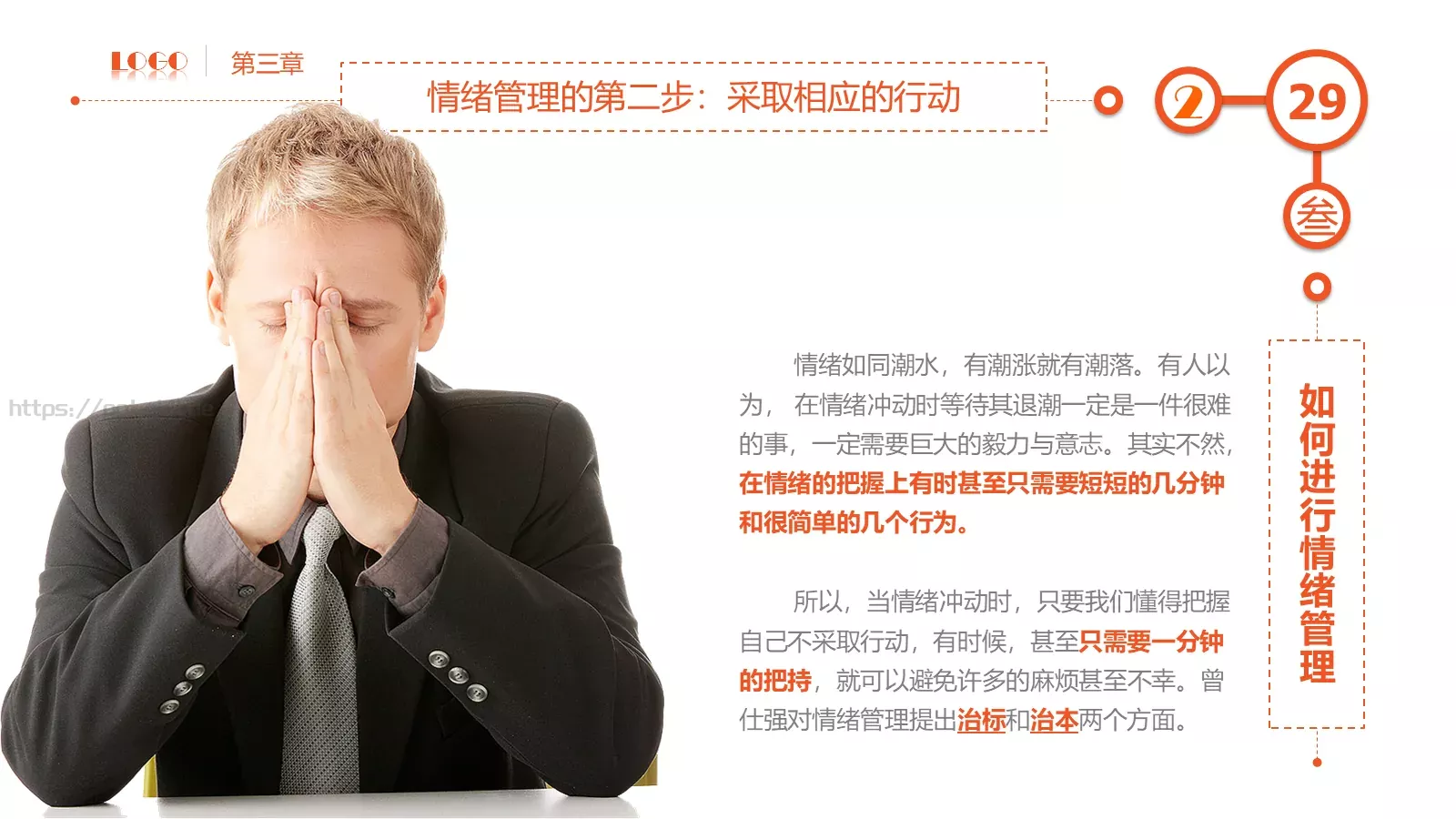 员工在职培训PPT模板 第 29 页预览图