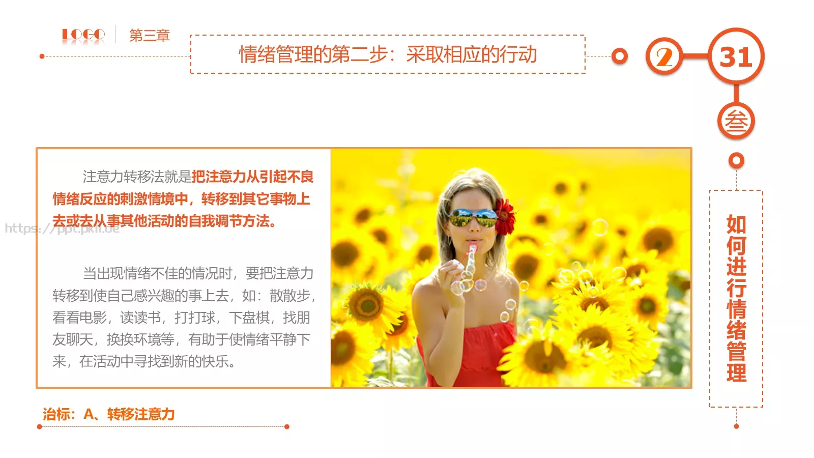 员工在职培训PPT模板 第 31 页预览图