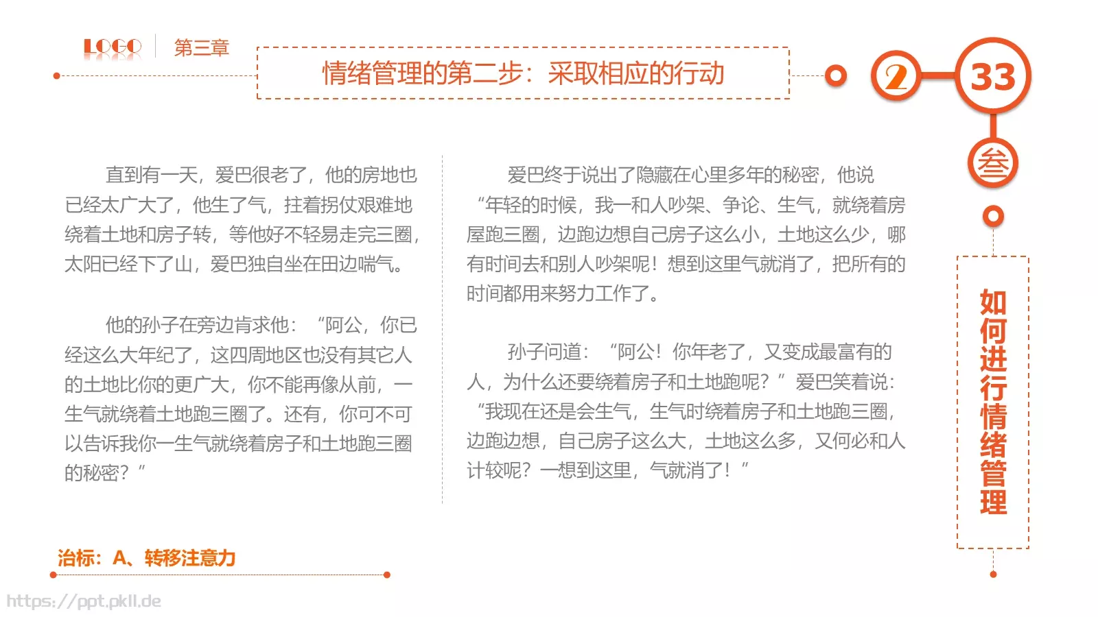 员工在职培训PPT模板 第 33 页预览图