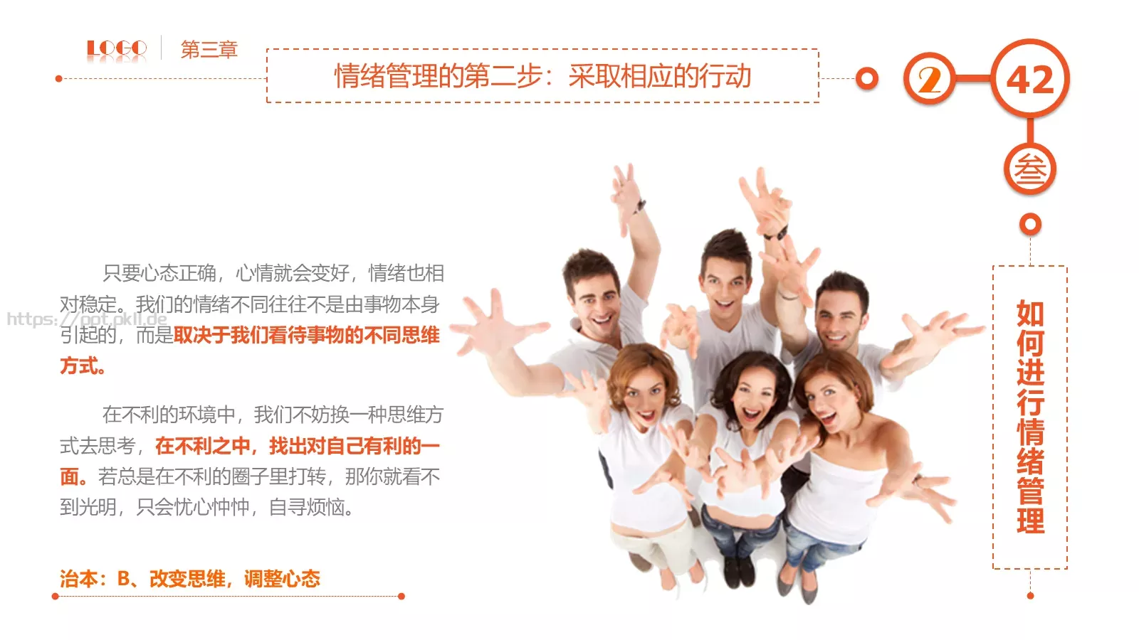 员工在职培训PPT模板 第 42 页预览图