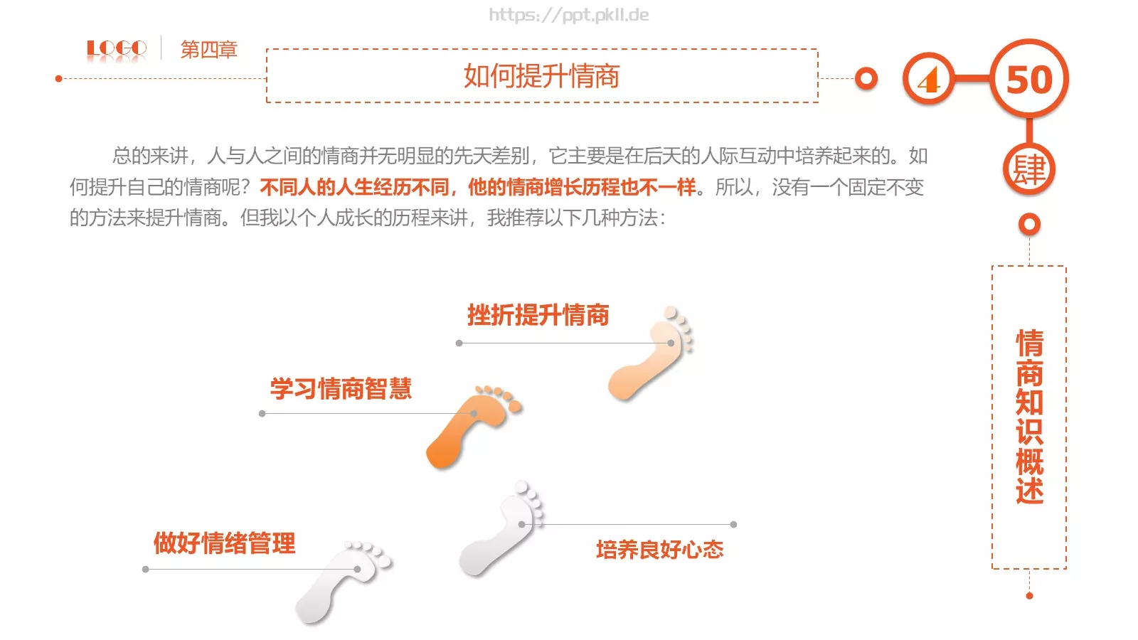 员工在职培训PPT模板 第 50 页预览图